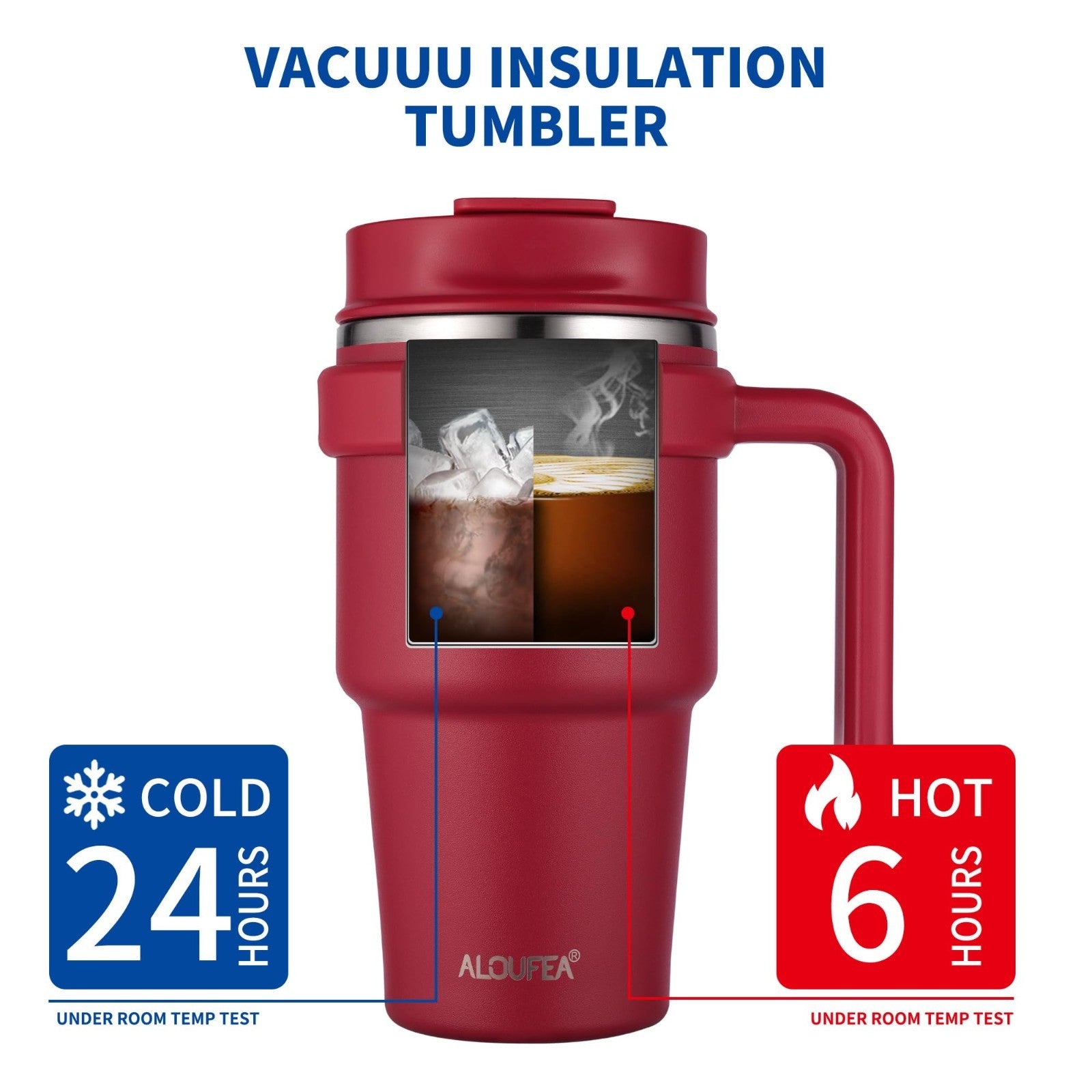 20 oz Insulated Travel Mug with Handle   Stainless Steel, Double Wall, Leak Proo4