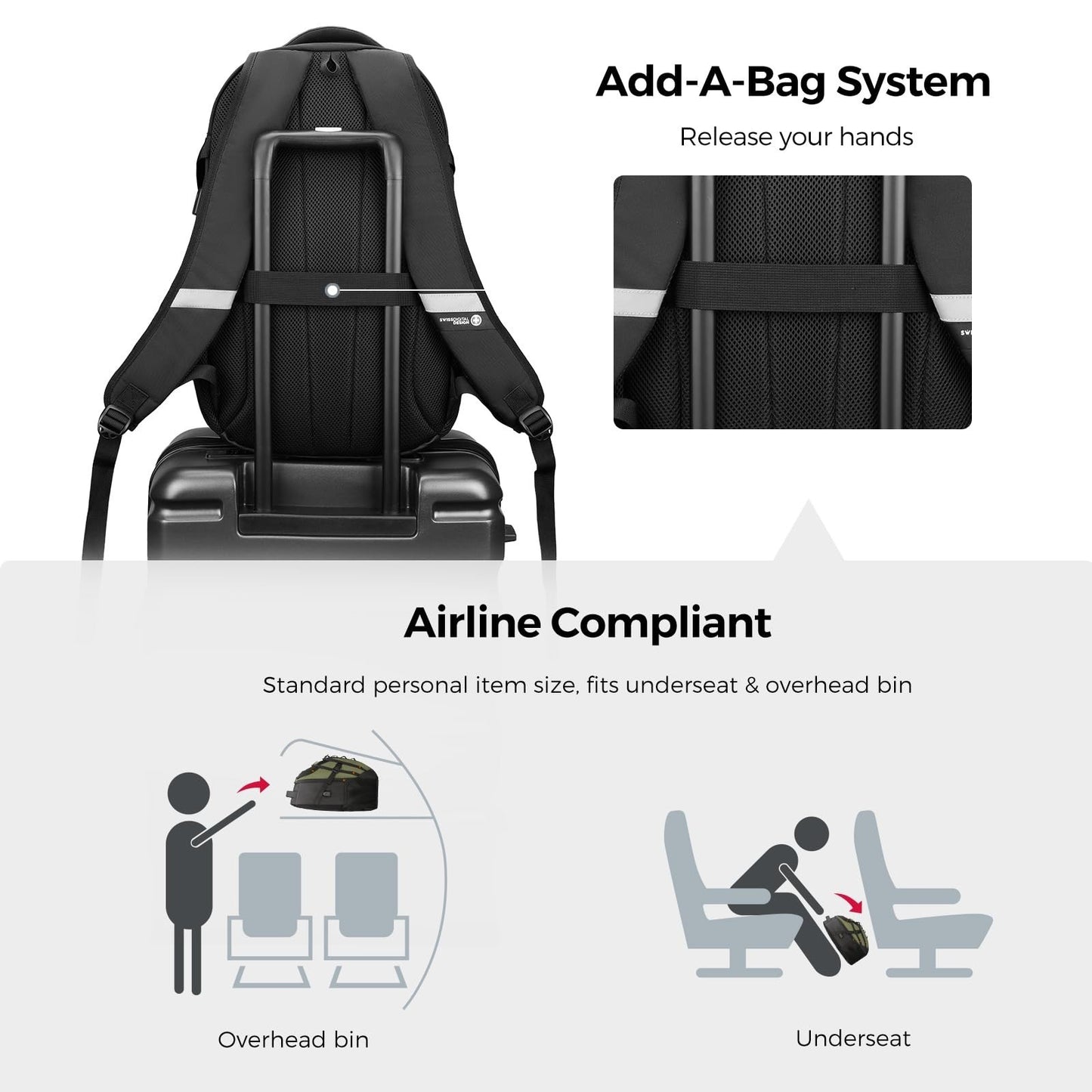 Stylish Laptop Backpack with USB Charging Port, 15.6" Travel Bag, 31L College Ru5