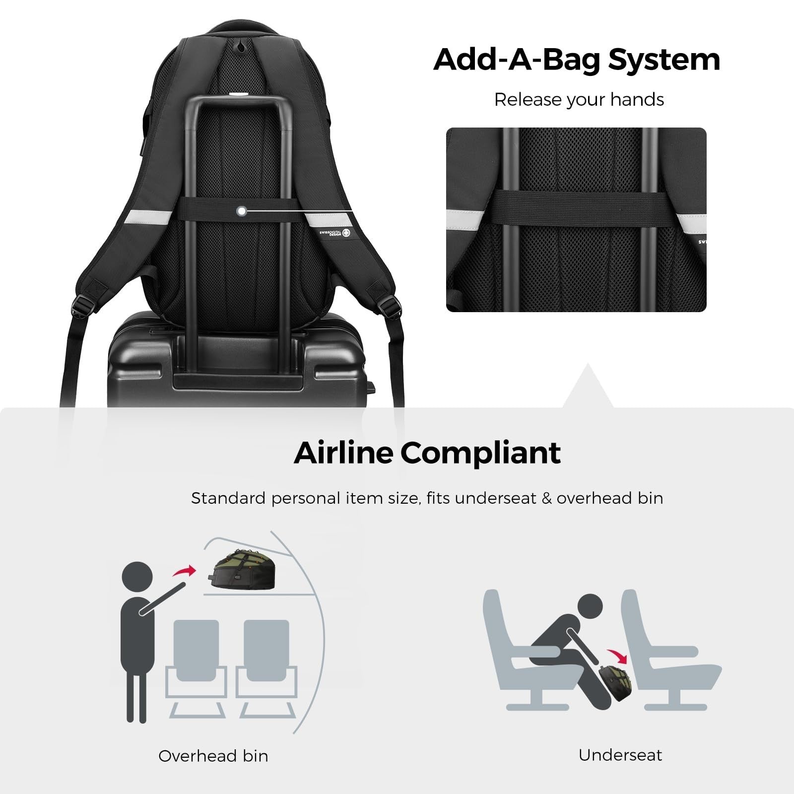 Stylish Laptop Backpack with USB Charging Port, 15.6" Travel Bag, 31L College Ru5