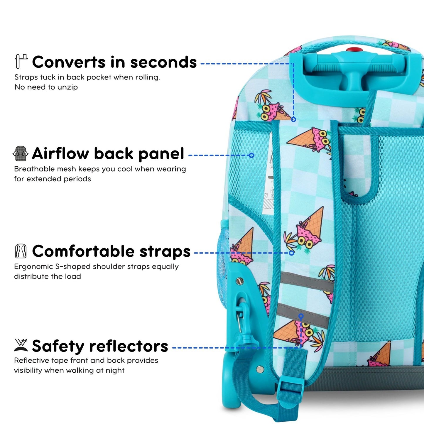 Kids Rolling Backpack with Wheels, 18x13x9, Ice Cone Design, School Bookbag for3