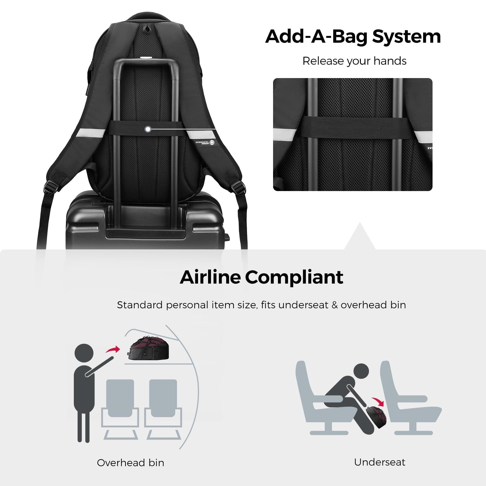 Stylish Travel Laptop Backpack with USB Charging, Fits 15.6" Computer, 31L, Red/6