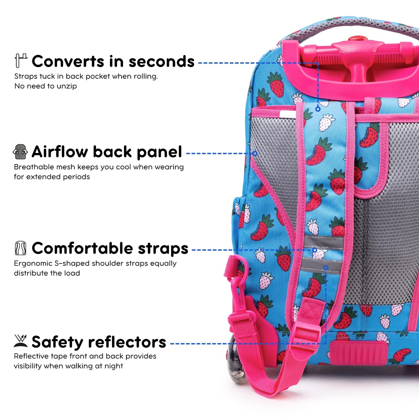Kids Rolling Backpack & Lunch Bag Set   Elementary School Carry On Suitcase with6