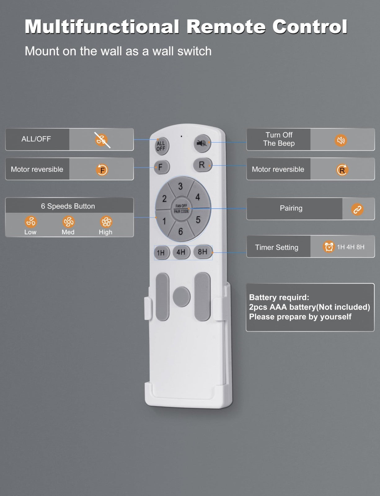 52'' Low Profile Ceiling Fan   No Light, Remote/App Control, Quiet DC Motor, 4587