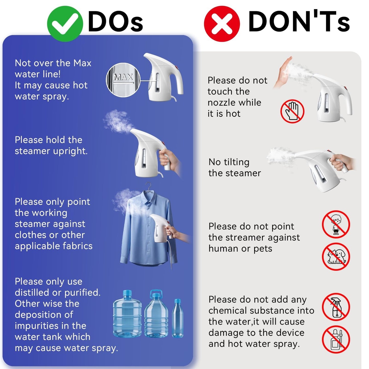Portable Handheld Clothes Steamer, 1100W Fast Heat, 300ml Capacity, No Leak, Tra8