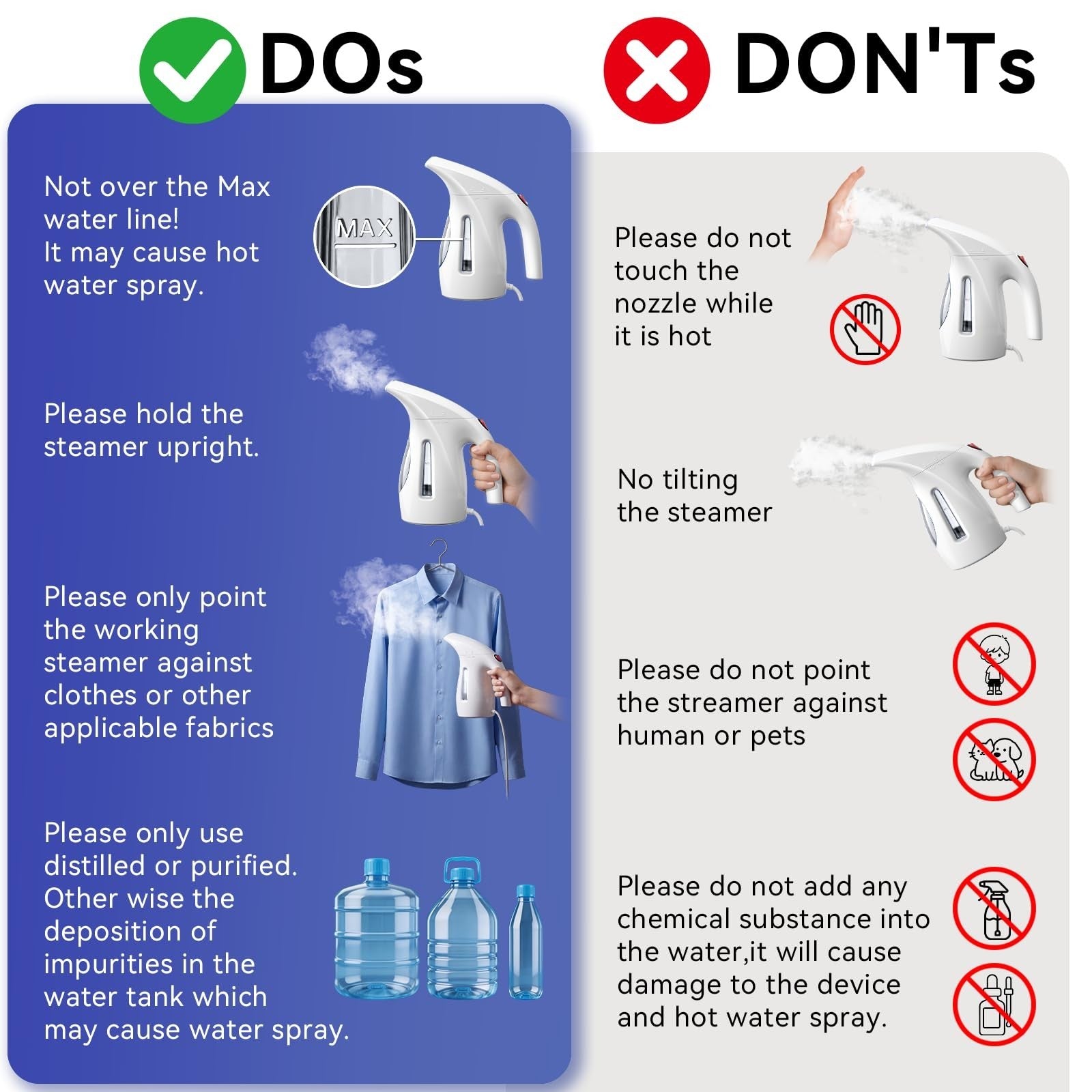 Portable Handheld Clothes Steamer, 1100W Fast Heat, 300ml Capacity, No Leak, Tra8