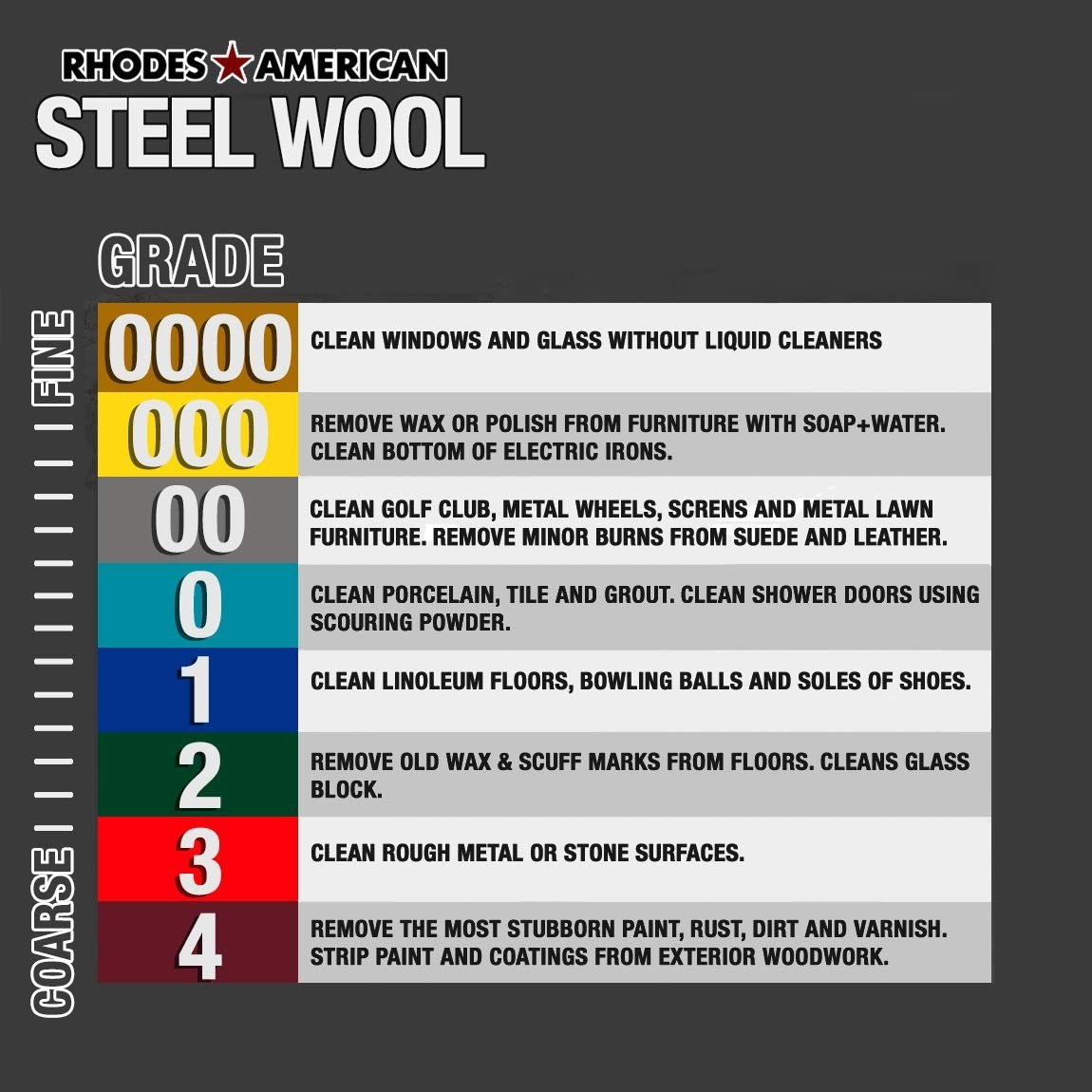 Extra Coarse Steel Wool Pads #4   Heavy Duty 16 Count, 6 Pack for Cleaning & Scr2