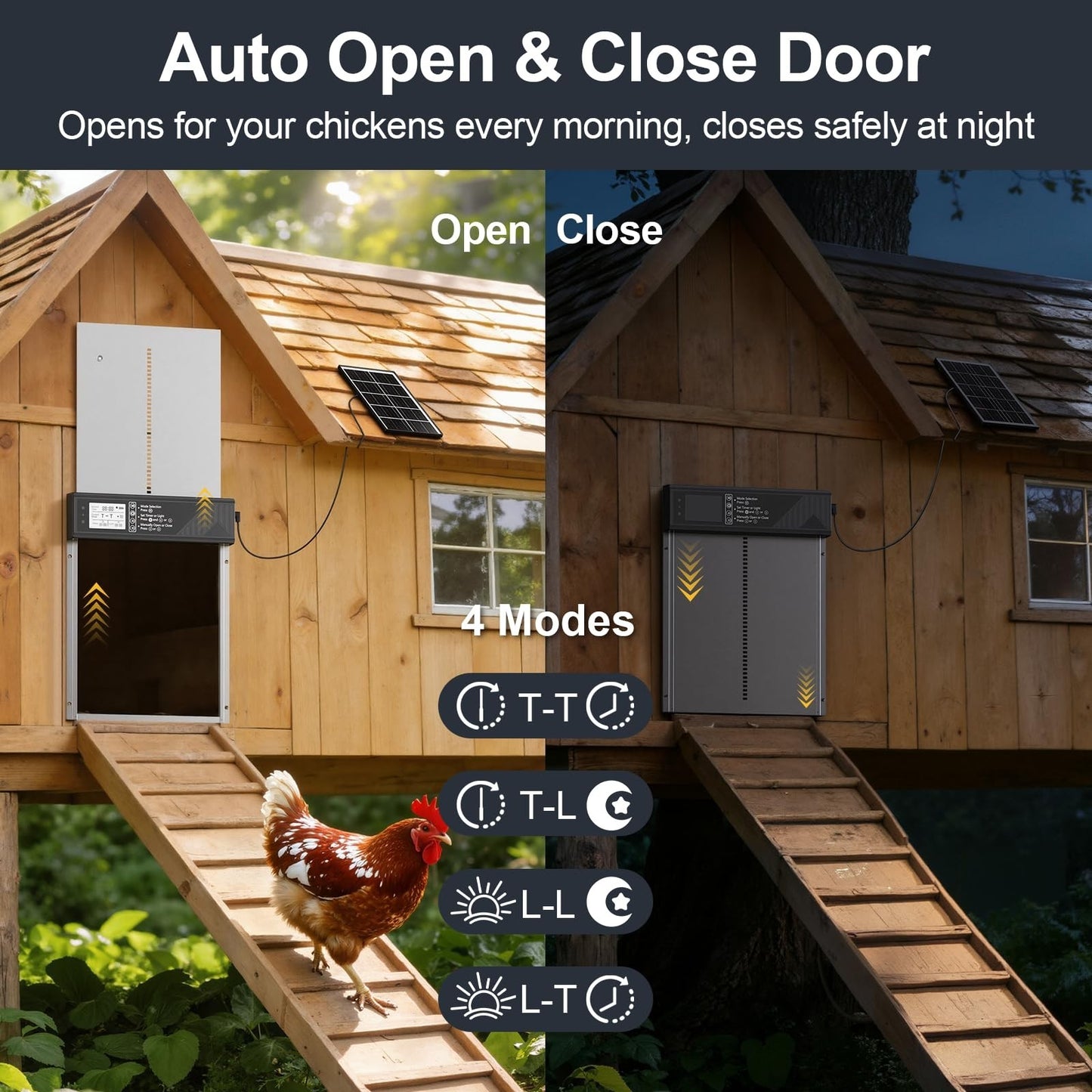 Automatic Chicken Coop Door Solar Powered with Timer & Light Sensor, Remote Cont4