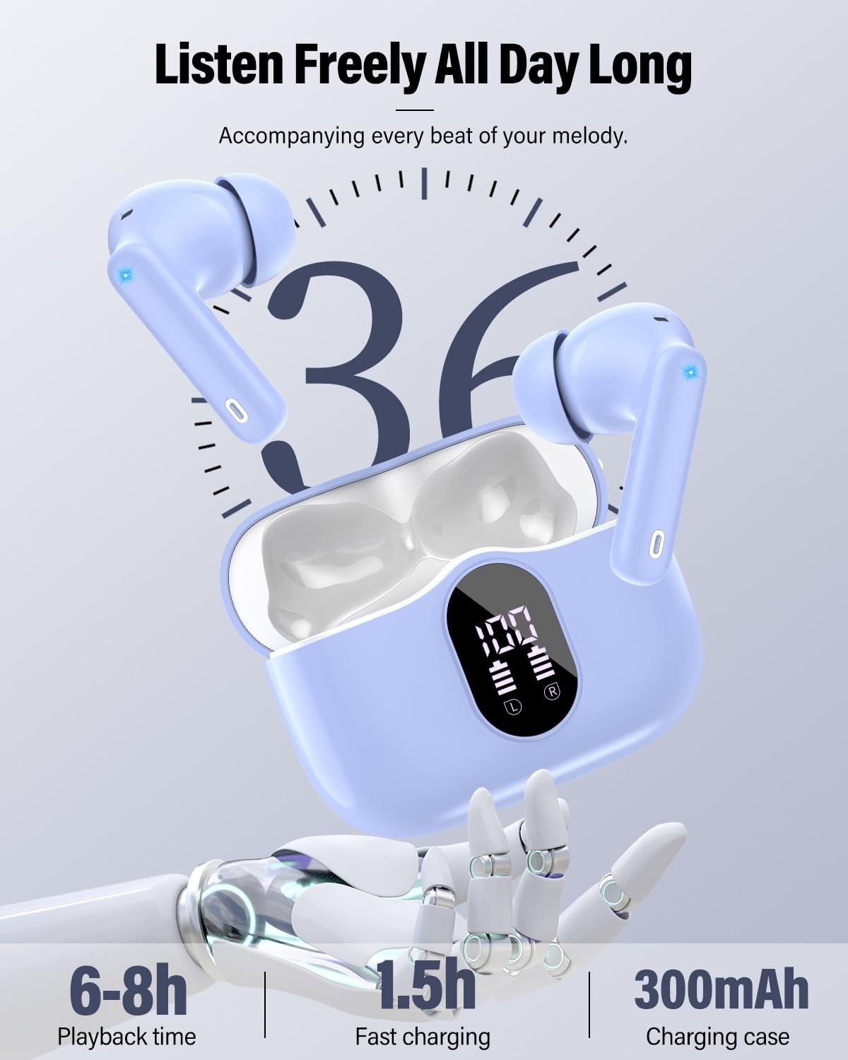Bluetooth 5.4 Wireless Earbuds, Noise Cancelling, IP7 Waterproof, 36H Playtime,6