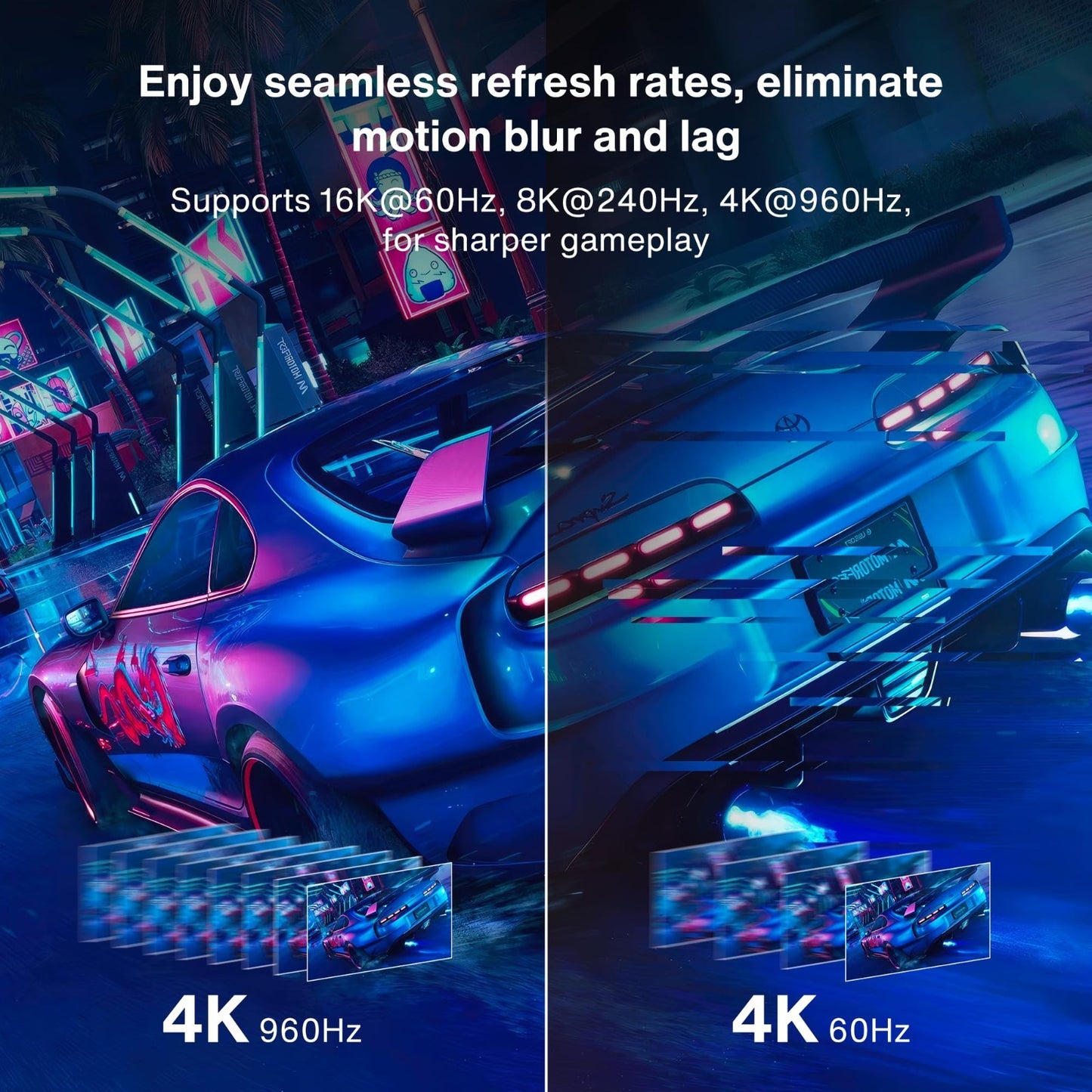 80Gbps DisplayPort 2.1 Cable 6.6FT, 16K@60Hz, 8K@240Hz, HDR, Gaming Monitor Cord4