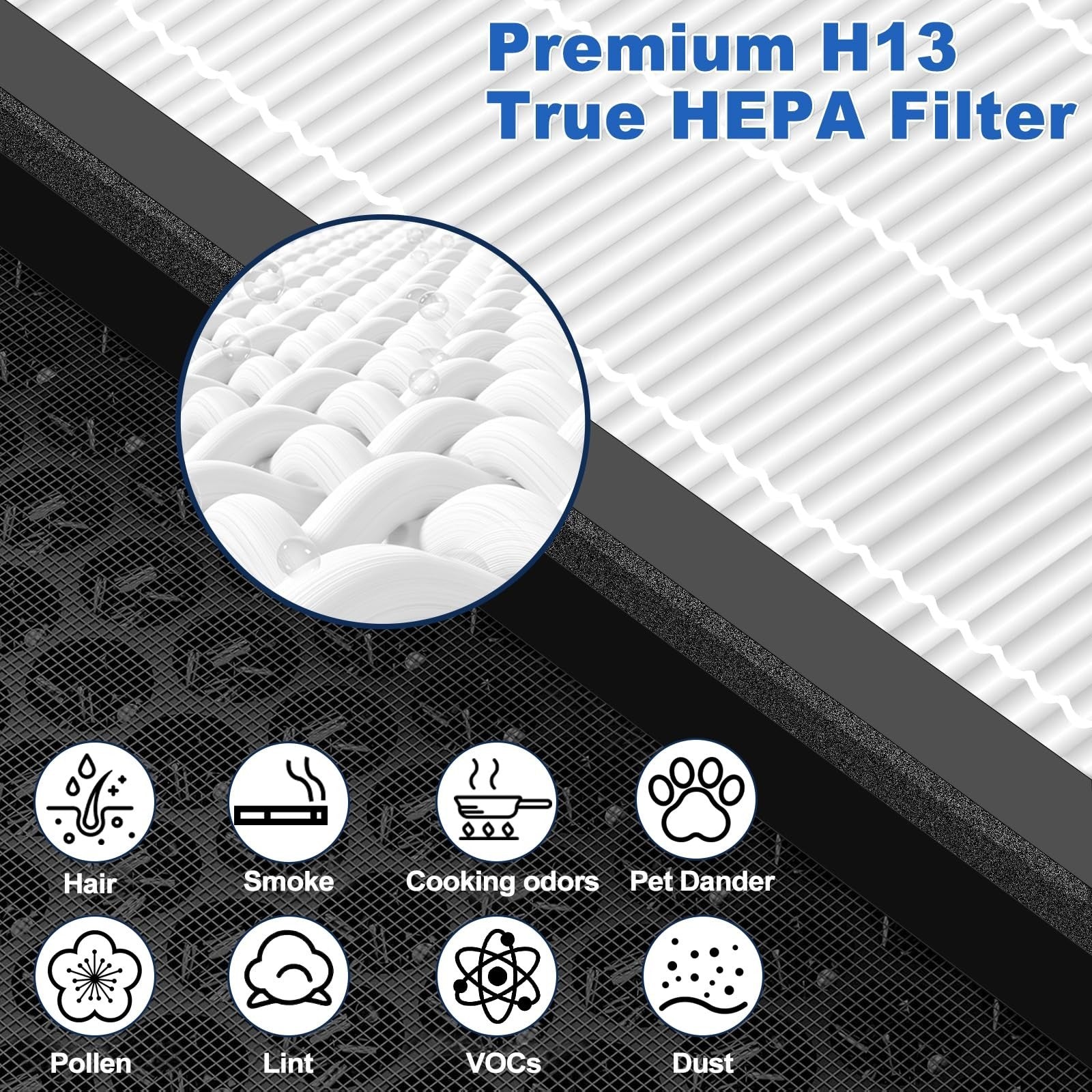 HEPA Filter Replacement for Air Purifier, True HEPA & Pre-Filters, Compatible wi5