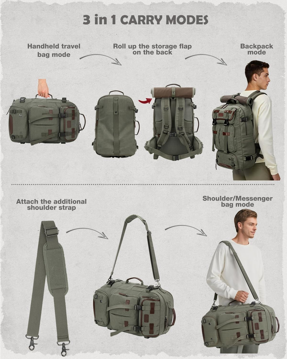 40L Convertible Laptop Backpack, Airline Approved, Stylish Green, Versatile Trav4