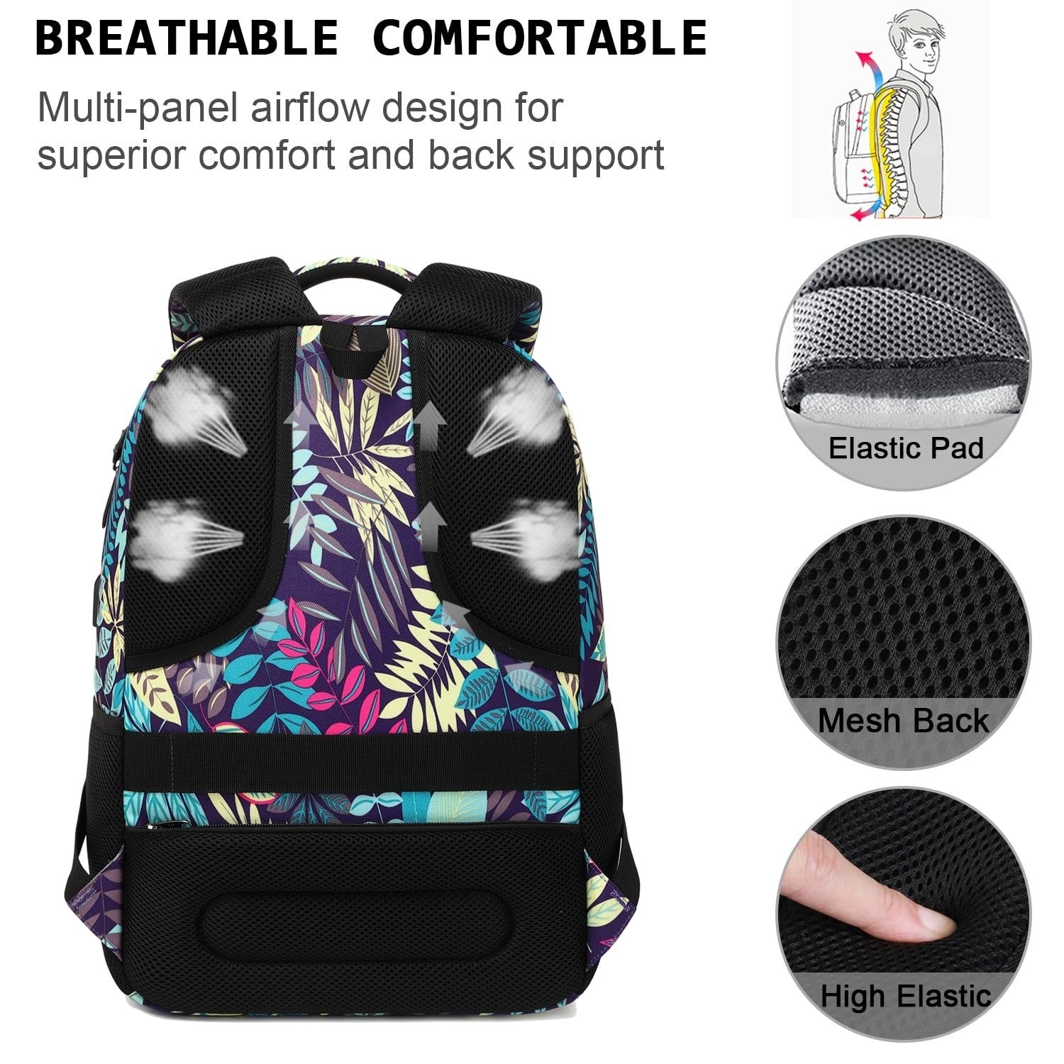 Slim Anti Theft Laptop Backpack for Business Travel & College   Stylish & Durabl5
