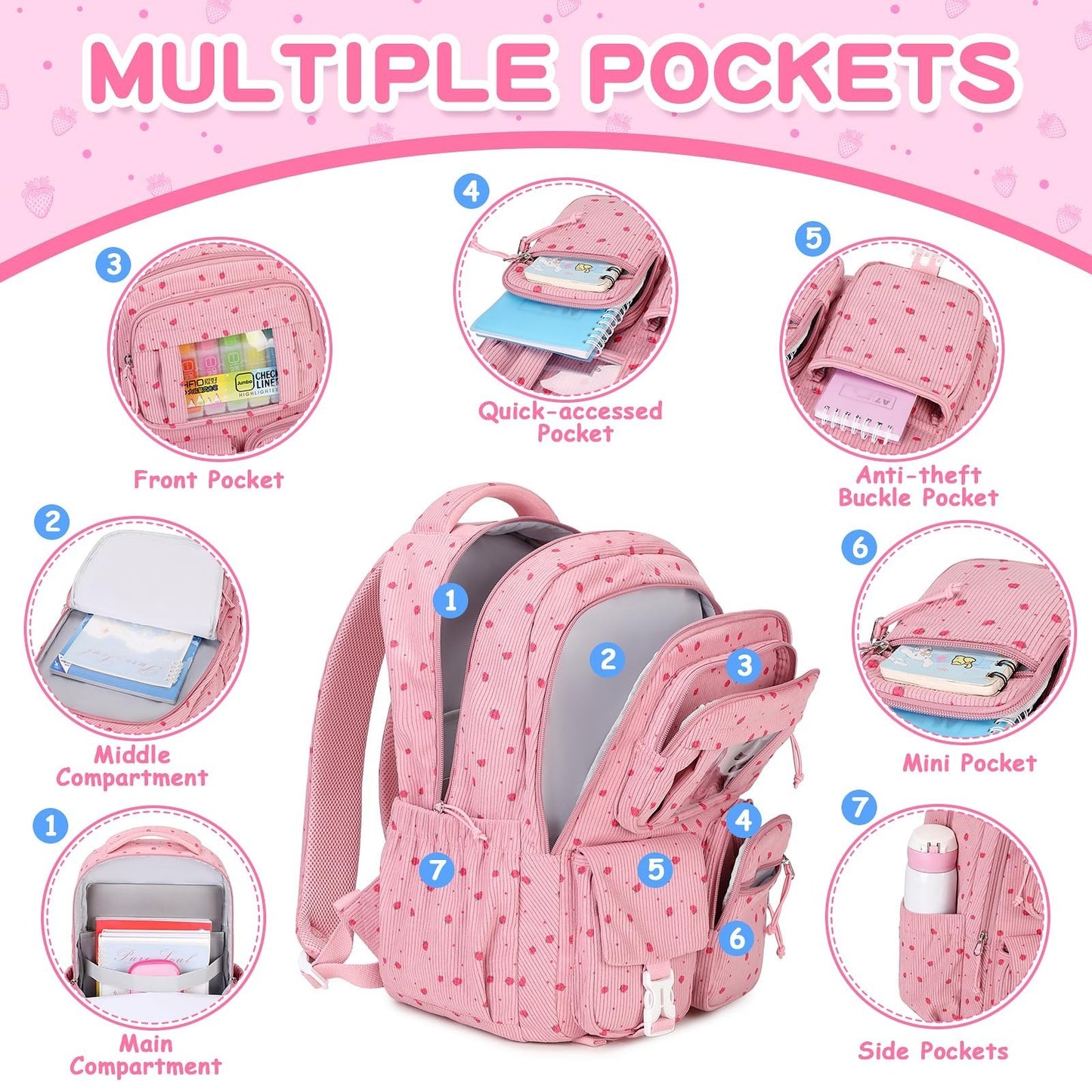 Kawaii Pink Strawberry Corduroy Backpack for Girls - School Bag for Kids, Middle2