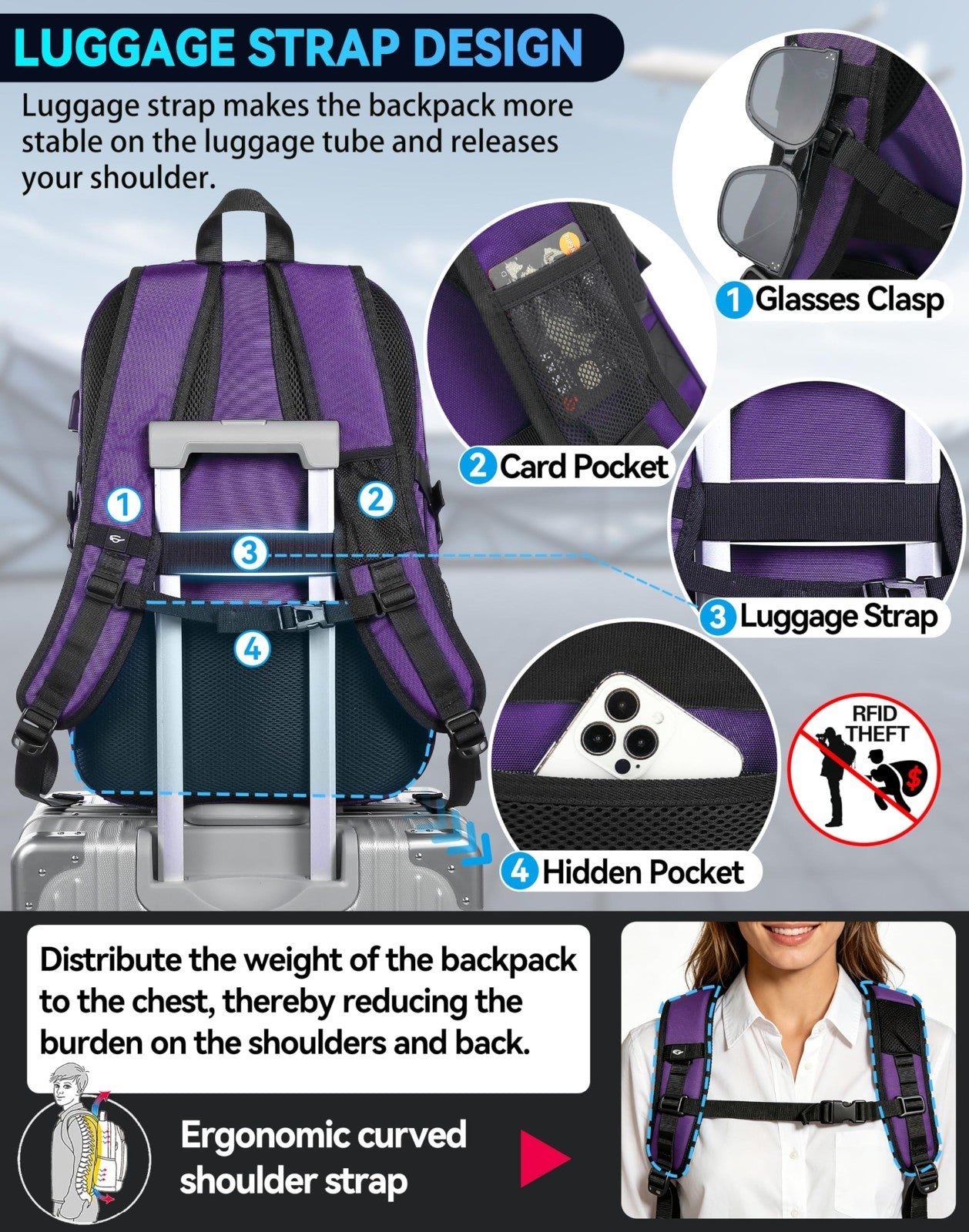 Extra Large Travel Laptop Backpack, Anti Theft TSA Approved, Fits 17" Laptop, US3