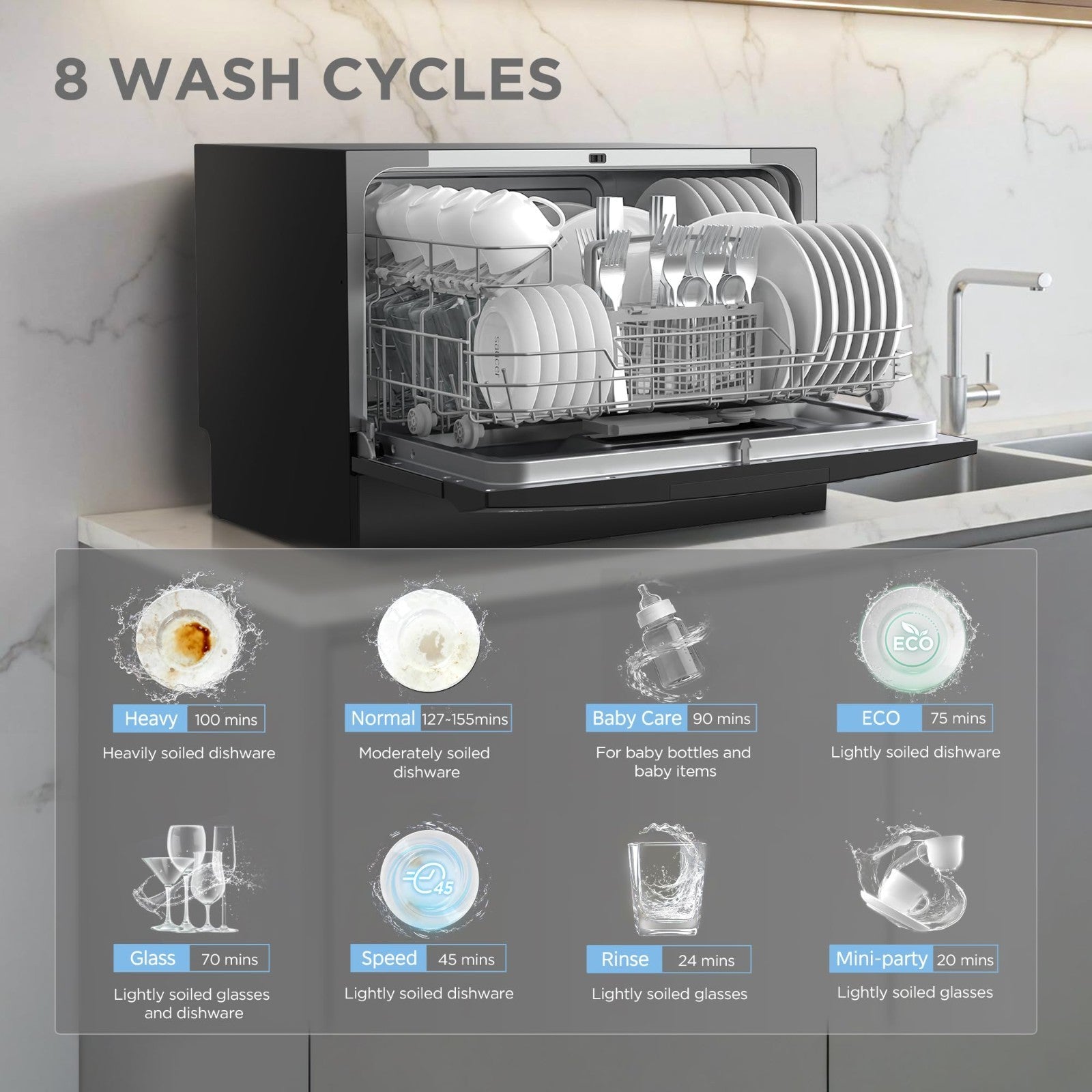 Portable Countertop Dishwasher - Energy Star, 6 Place Settings, 8 Wash Programs,4