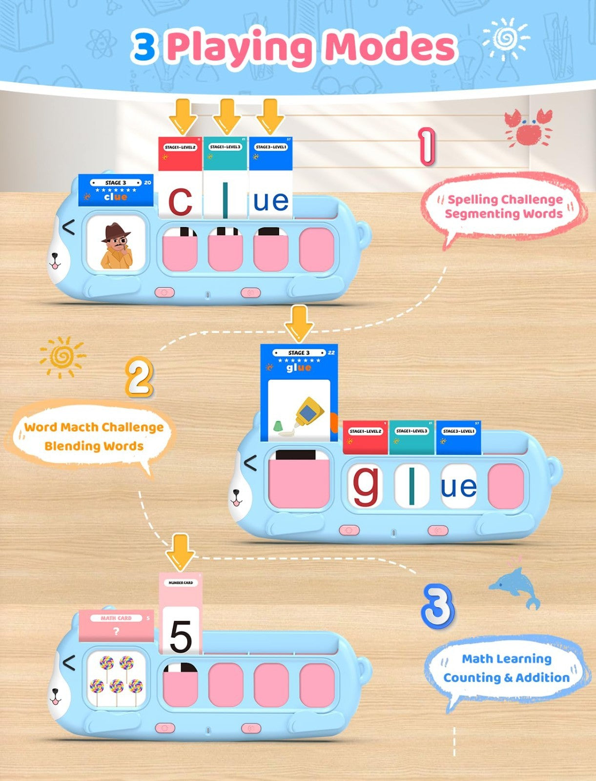 Phonics Learning Toy for Kids - Talking Flash Cards, Sound Machine, Math & Readi2