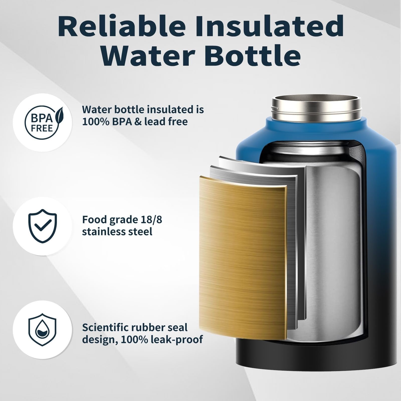 Insulated 1 Gallon Water Bottle - 128oz Stainless Steel, BPA Free, Leak Proof, C3