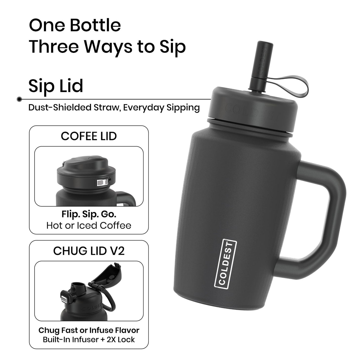 Insulated 24 oz Tumbler with Handle & Coffee Lid   Spill Proof, Leakproof, Cup H2