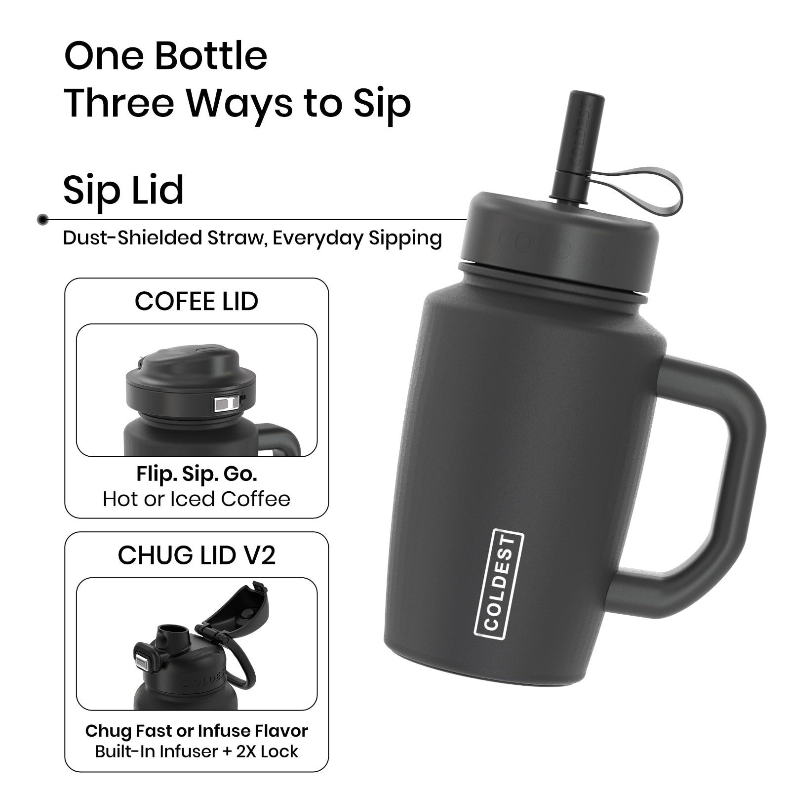 Insulated 24 oz Tumbler with Handle & Coffee Lid   Spill Proof, Leakproof, Cup H2