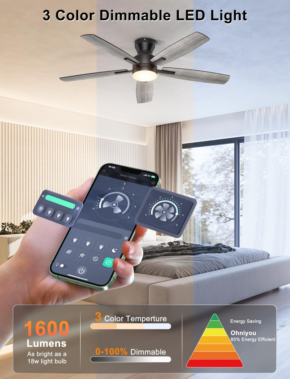 52" Low Profile Ceiling Fan with Lights, Remote/APP Control, Dimmable LED, Quiet3