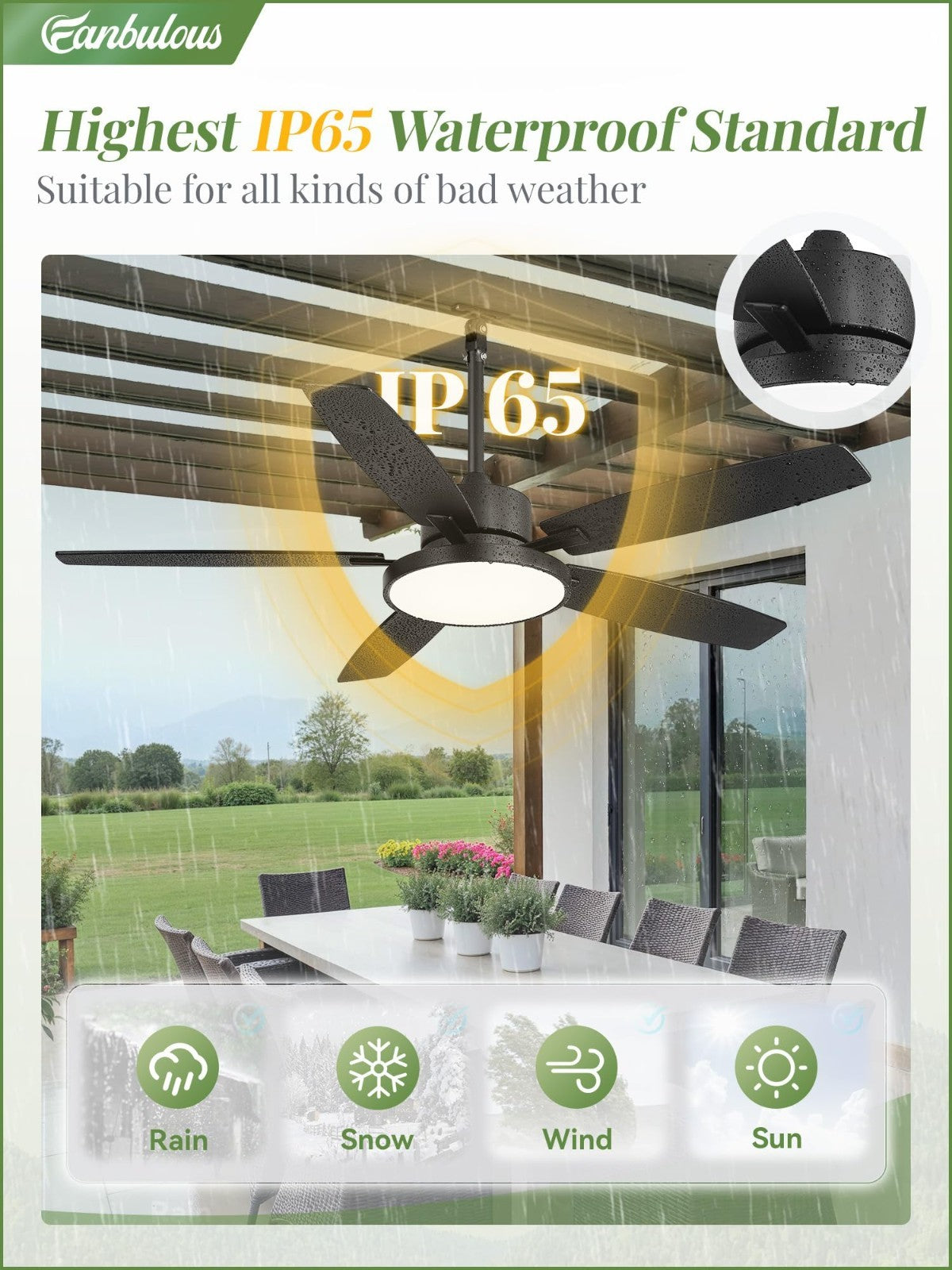 52" Waterproof Outdoor Ceiling Fan with Light   IP65 Patio Fan for Deck & Porch2