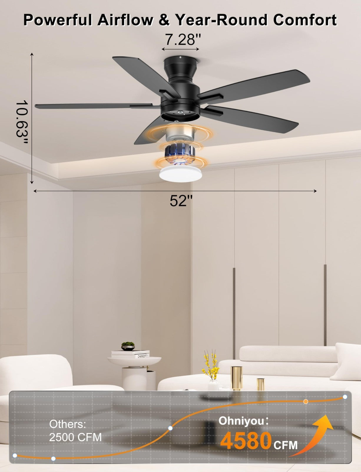52" Low Profile Ceiling Fan with Lights, Remote/APP Control, Dimmable LED, Quiet2