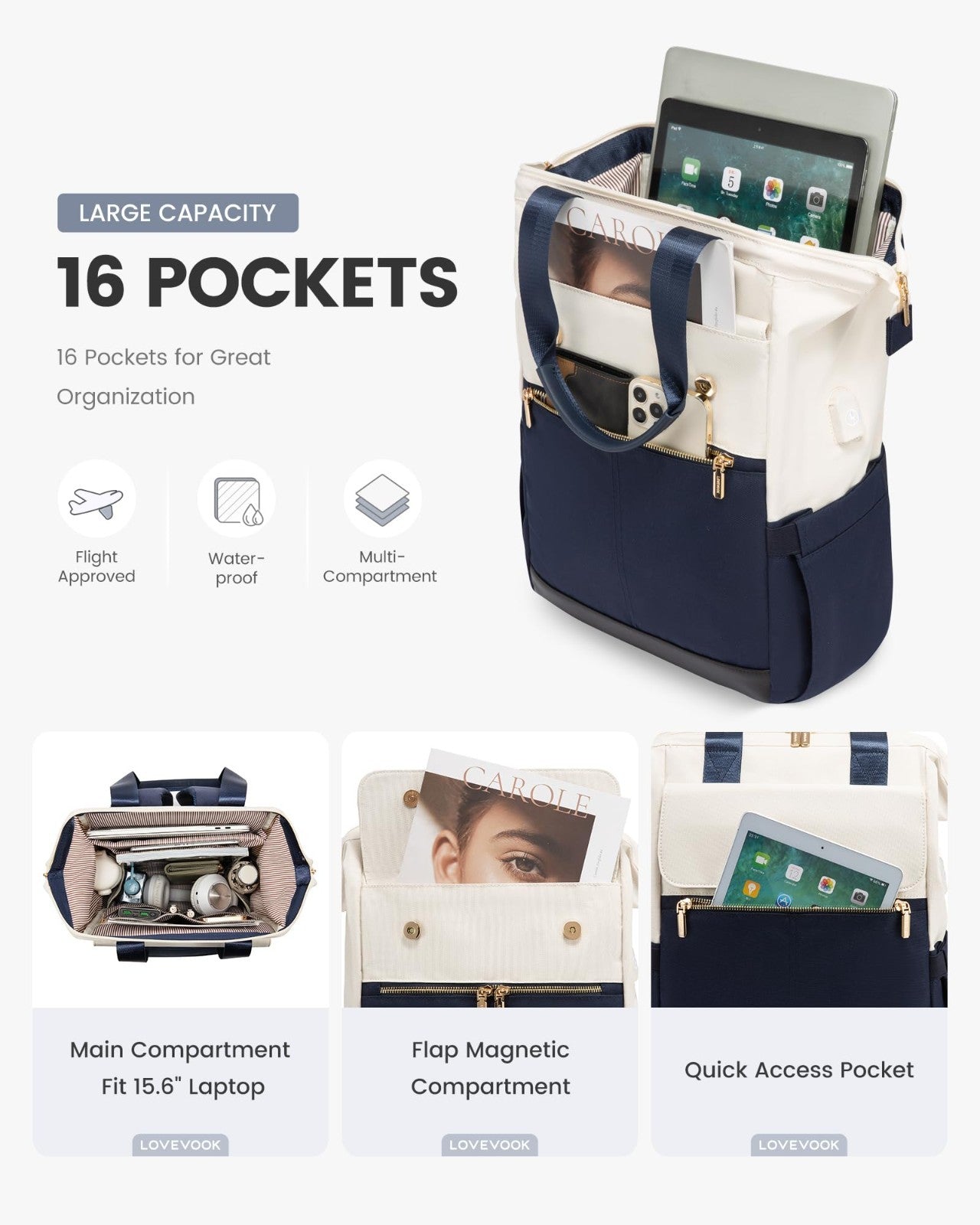 Stylish 15.6" Laptop Backpack for Women, USB Port, Waterproof Travel Bag, 2PCS3
