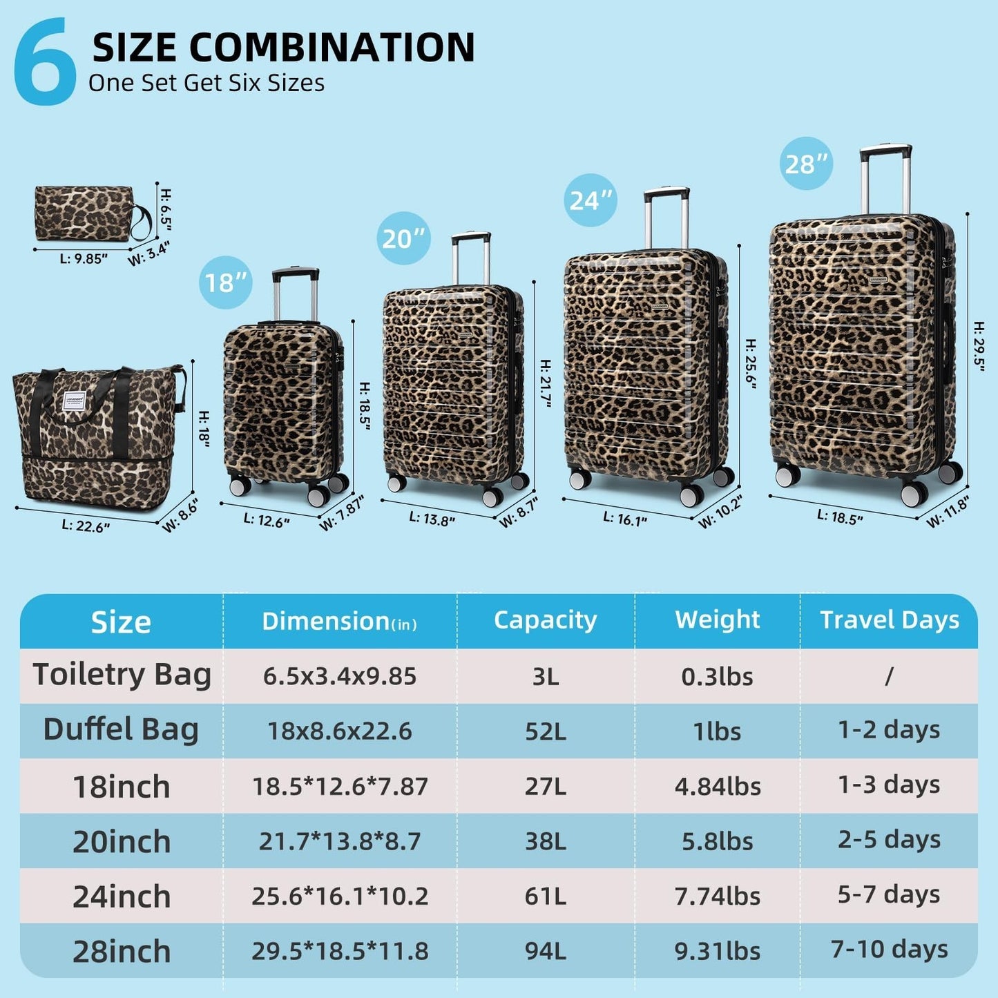 6-Piece Expandable Luggage Set with Wheels, Lightweight Hardshell, TSA Lock, Fam4