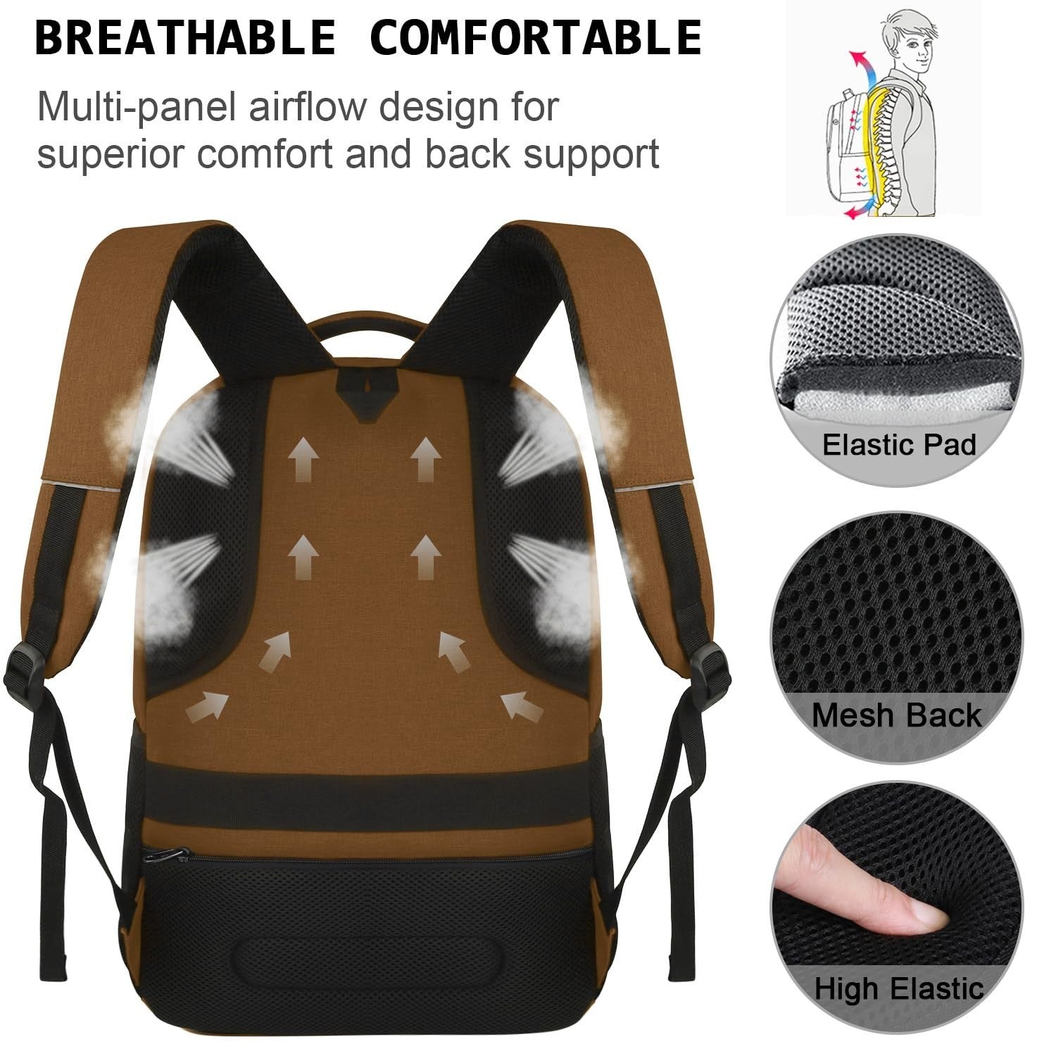 Slim Anti Theft Laptop Backpack for Business Travel & College   Stylish & Durabl4