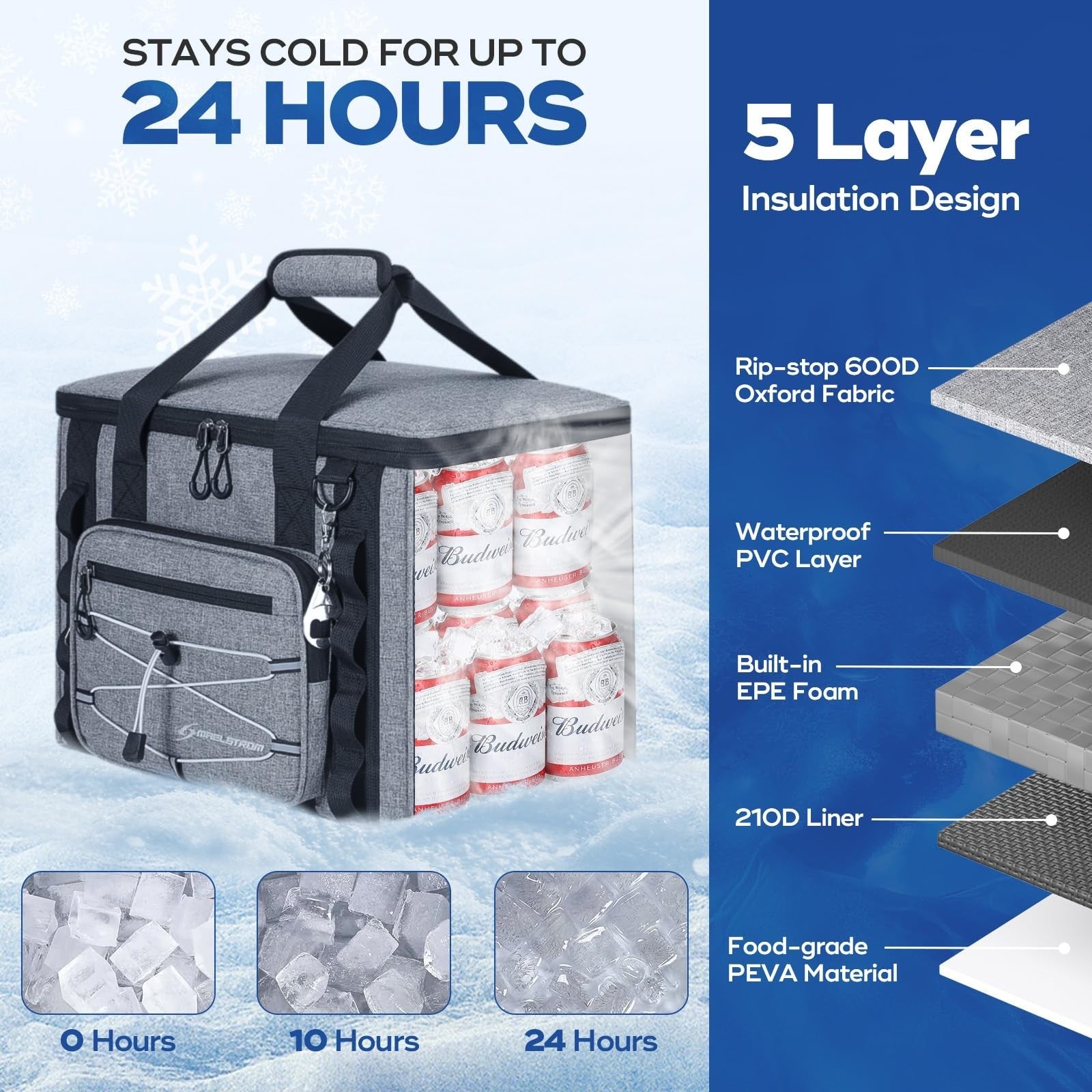Leakproof Insulated Soft Cooler Bag - 30/40 Can Capacity, 24h Cold, Lightweight,1