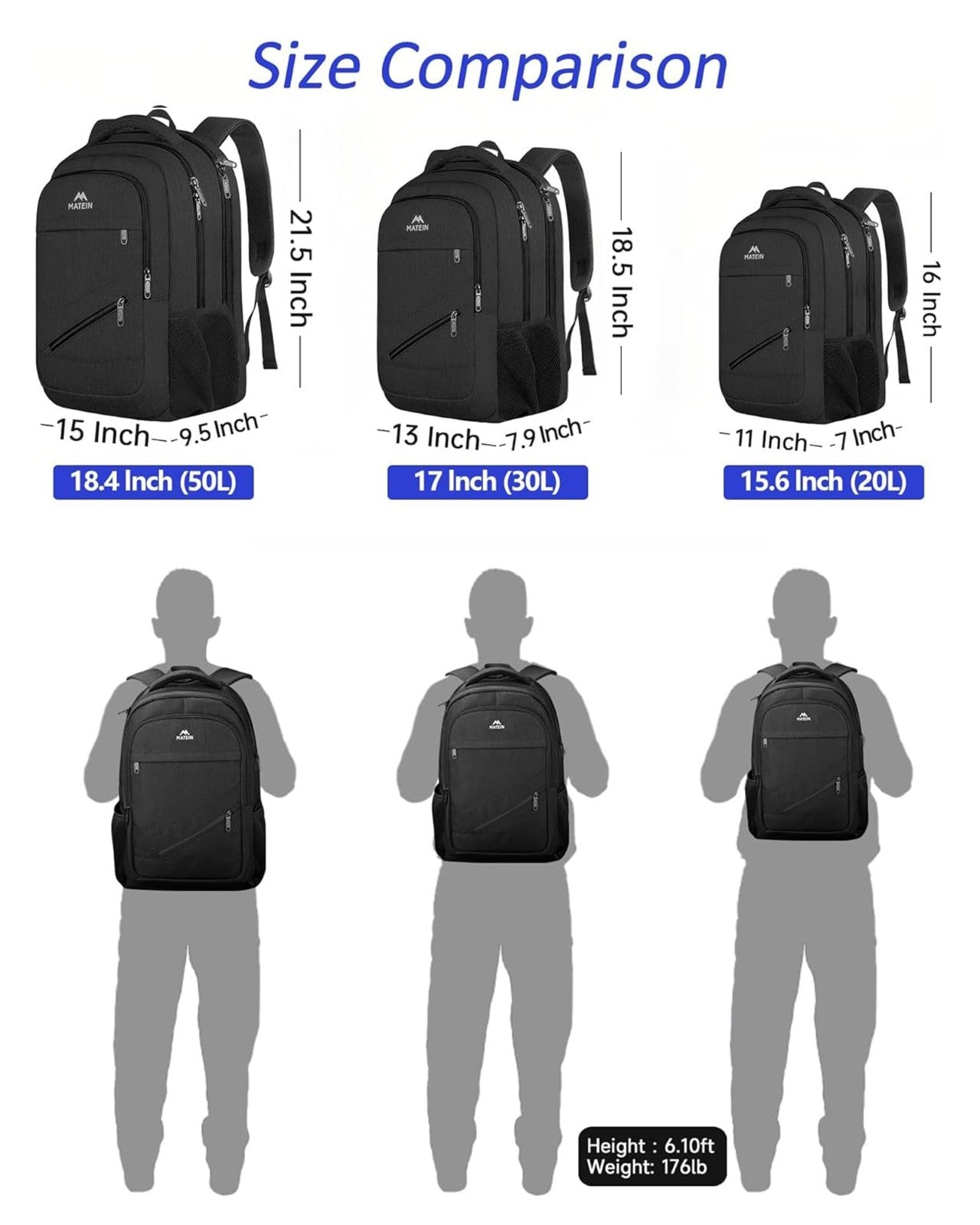 Extra Large 18" Laptop Backpack, 50L Travel Bag, Durable Carry On Rucksack7