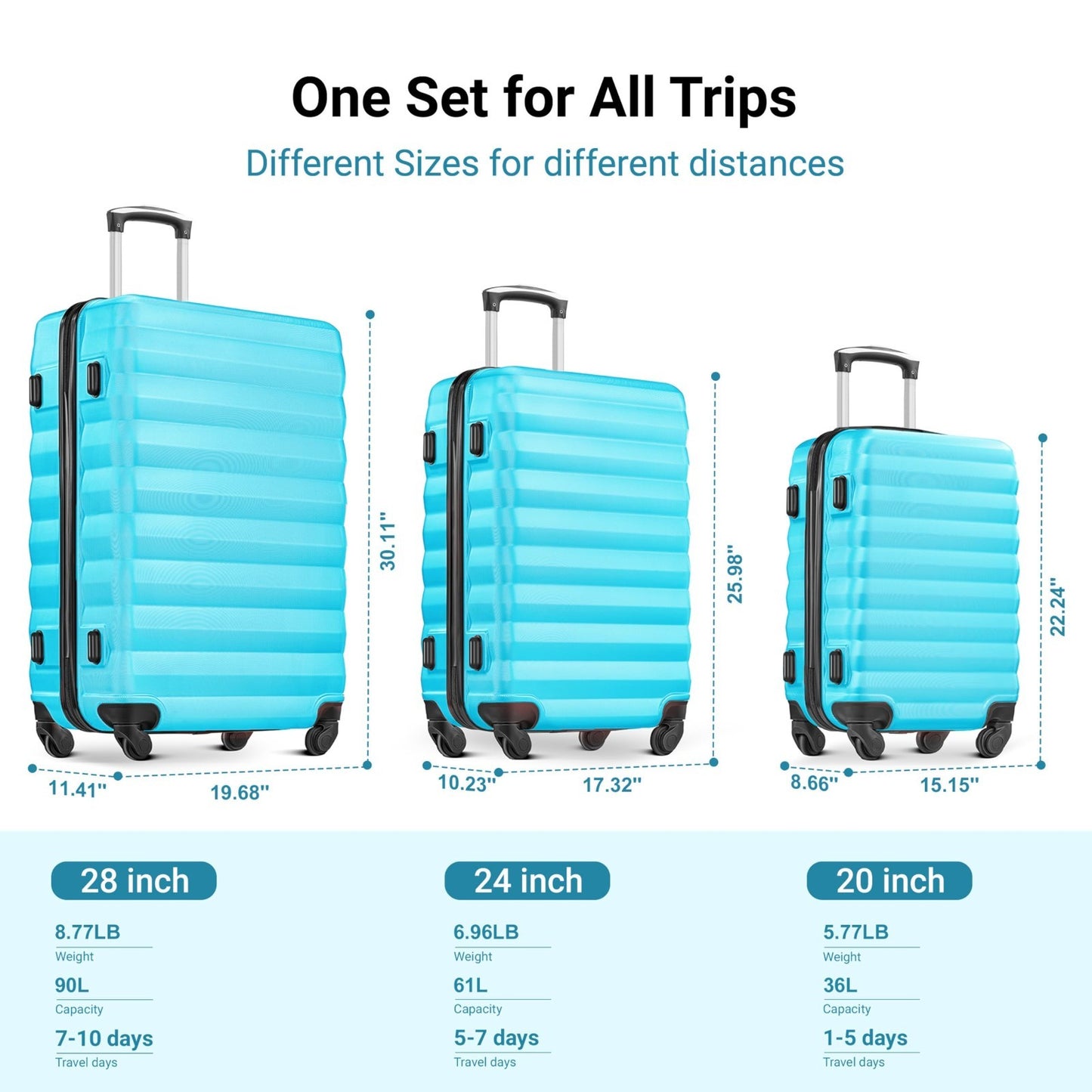 3 Piece Hardshell Luggage Set with Spinner Wheels & 6 Packing Bags - 20/24/285