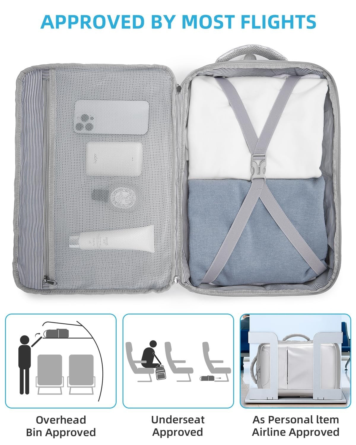 3-Piece Carry-On Luggage Set - 20" Hardshell Suitcases, TSA Lock, 360° Wheels, X6