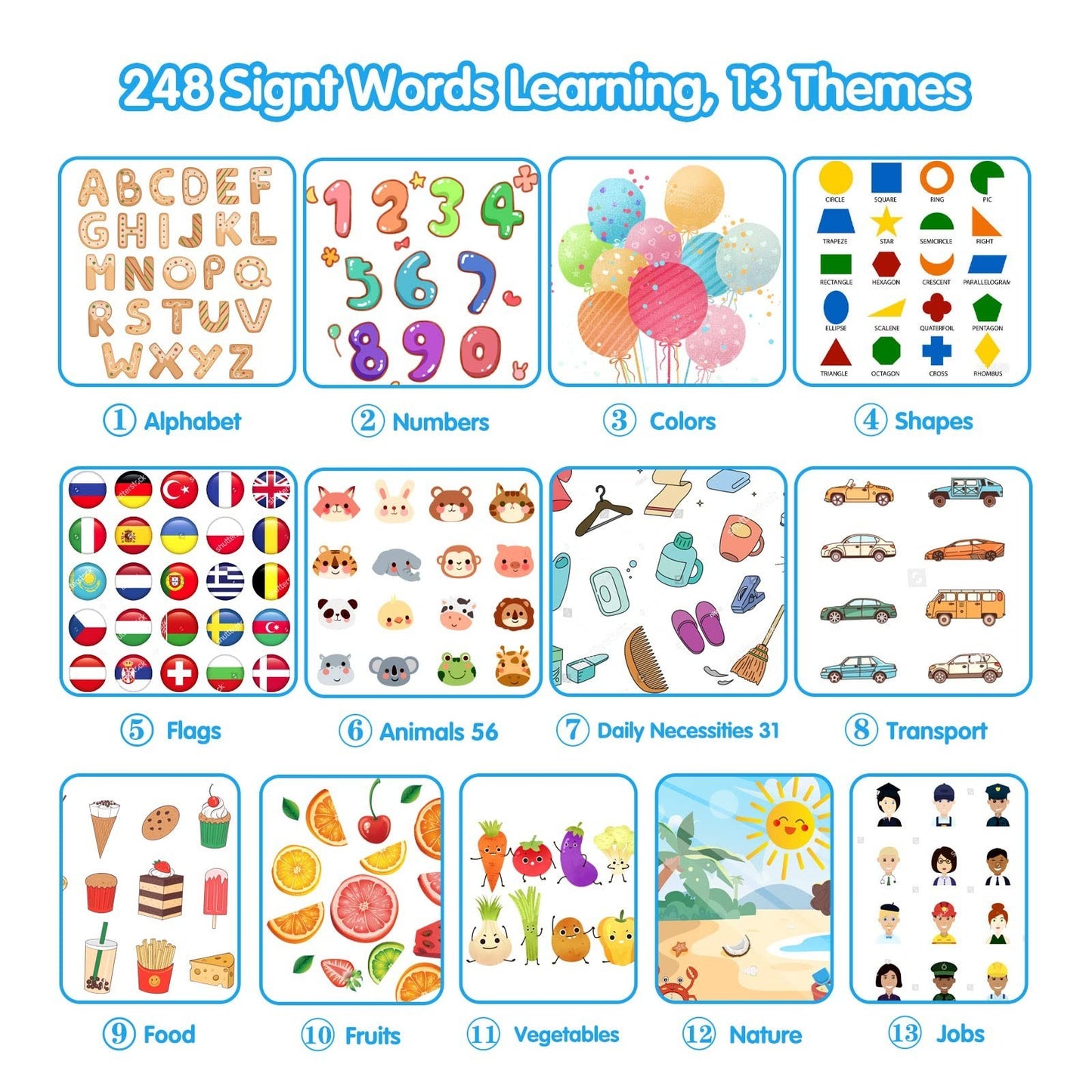 ABC Talking Flash Cards for Toddlers 2-4, Autism & Speech Therapy Educational To2