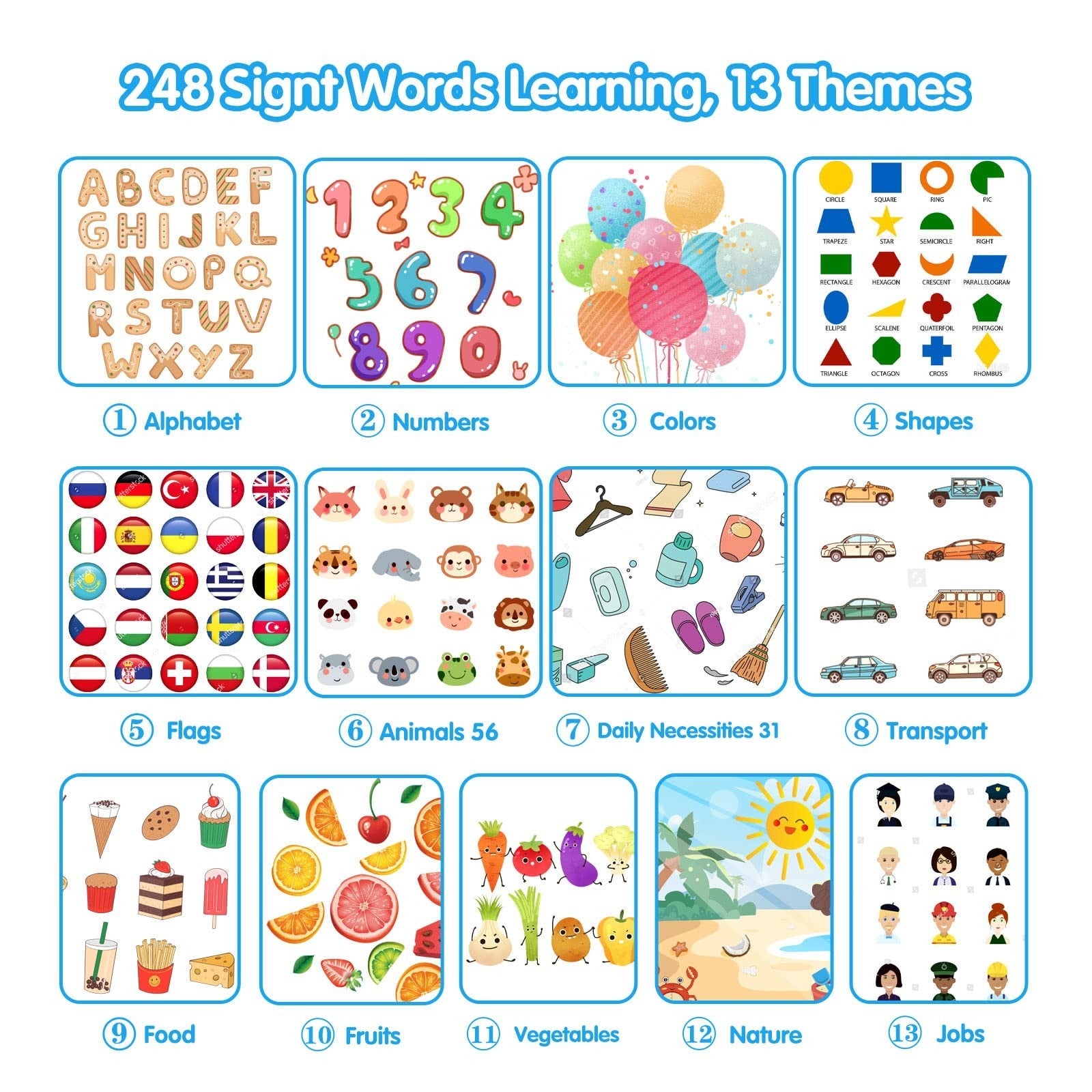 ABC Talking Flash Cards for Toddlers 2-4, Autism & Speech Therapy Educational To2