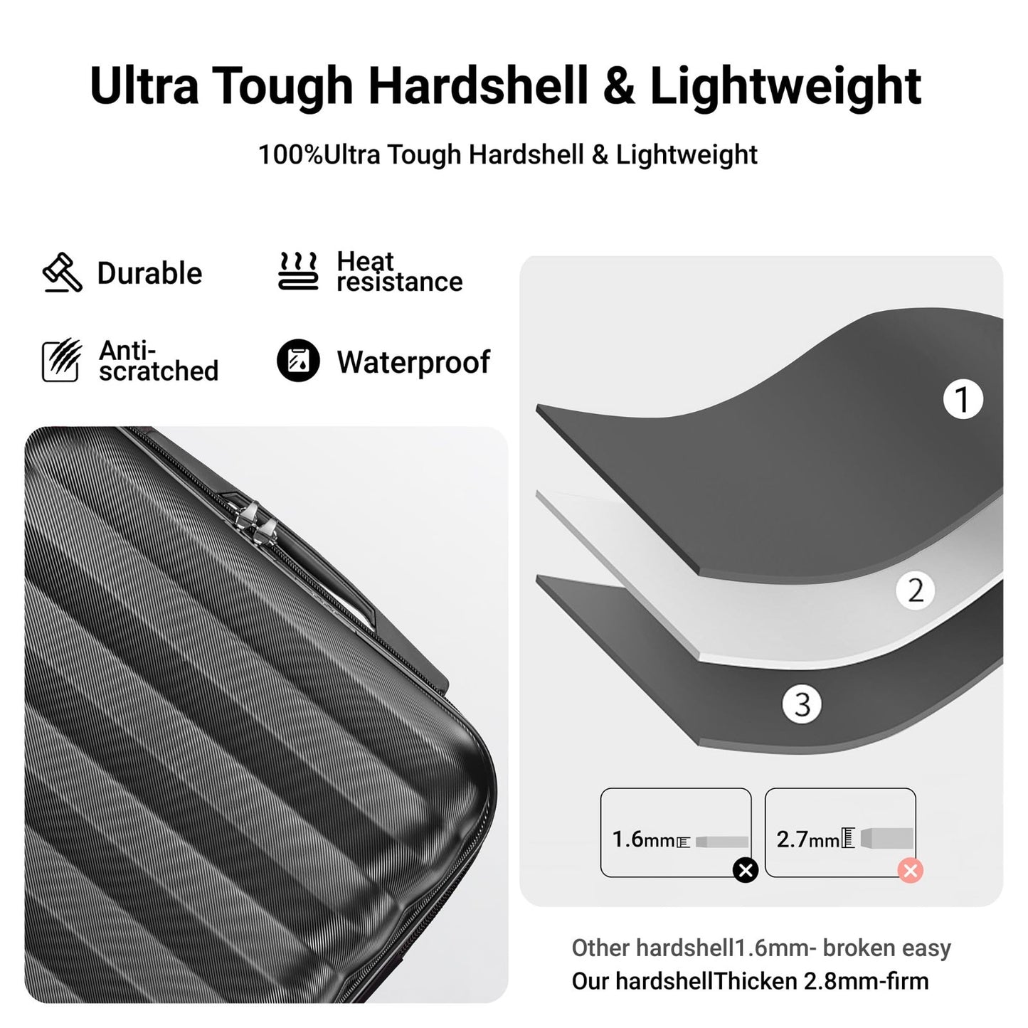 2 Piece Luggage Set - 20" & 28" Hardshell Suitcases with Spinner Wheels & Travel2