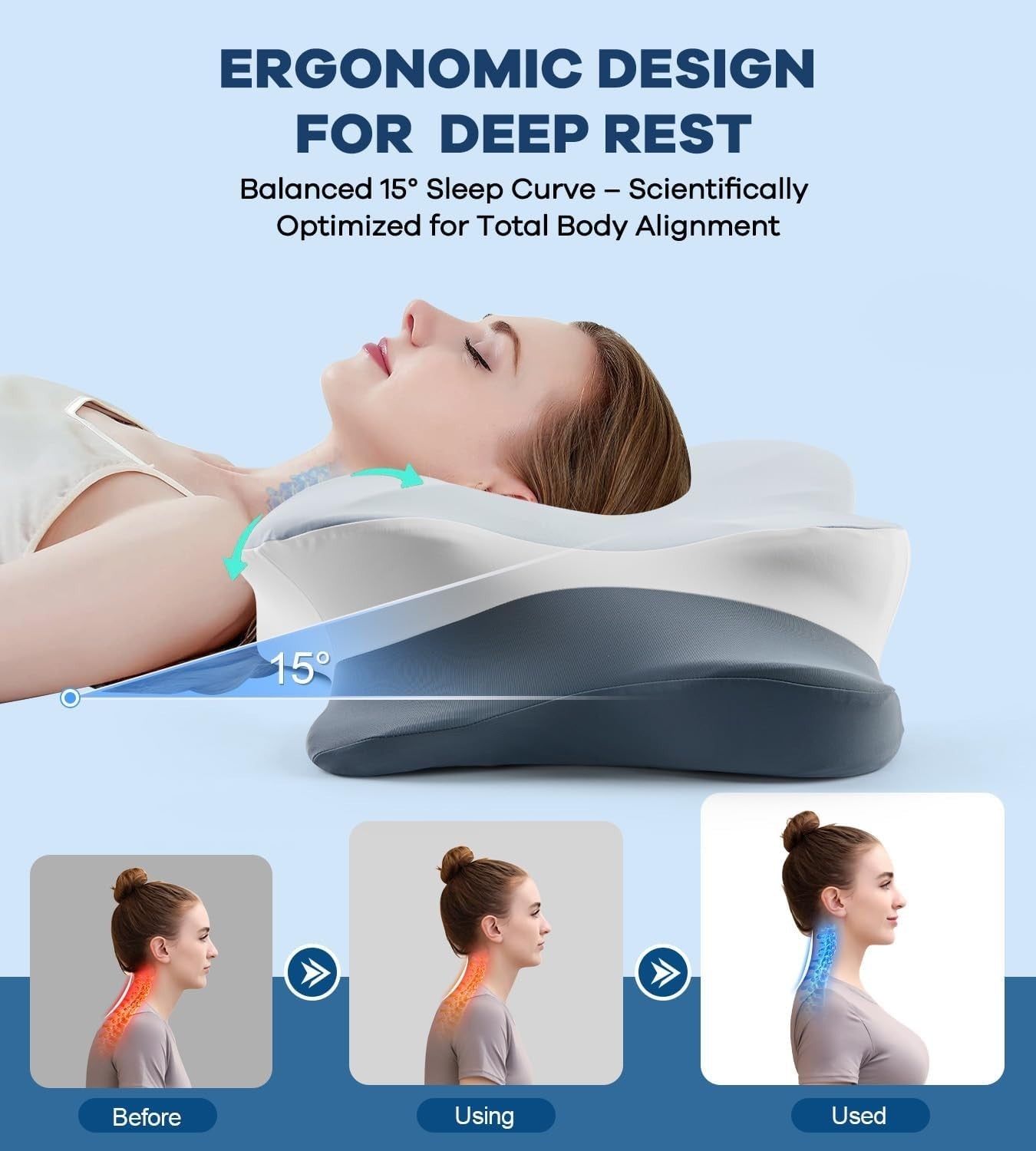Ergonomic Memory Foam Cervical Pillow for Neck Pain Relief   Sleep Comfort Aid2