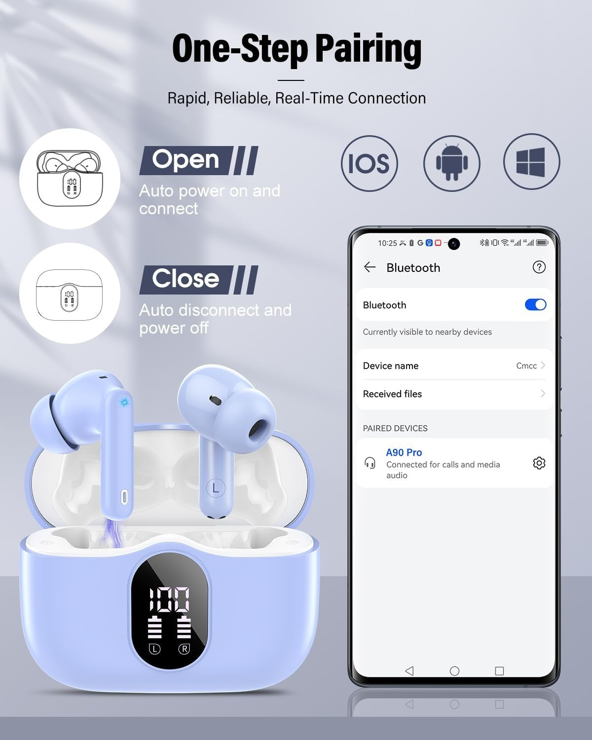 Bluetooth 5.4 Wireless Earbuds, Noise Cancelling, IP7 Waterproof, 36H Playtime,4