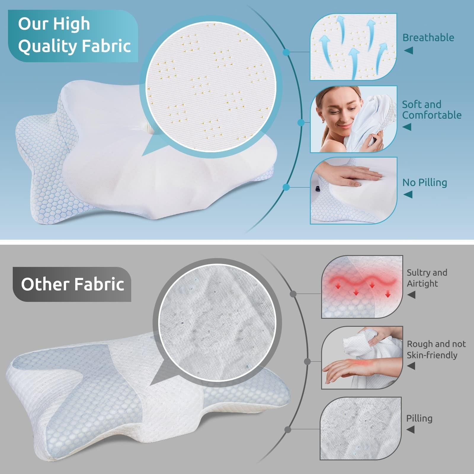 Ergonomic Memory Foam Cervical Pillow for Neck Pain Relief   Comfortable Sleep A4