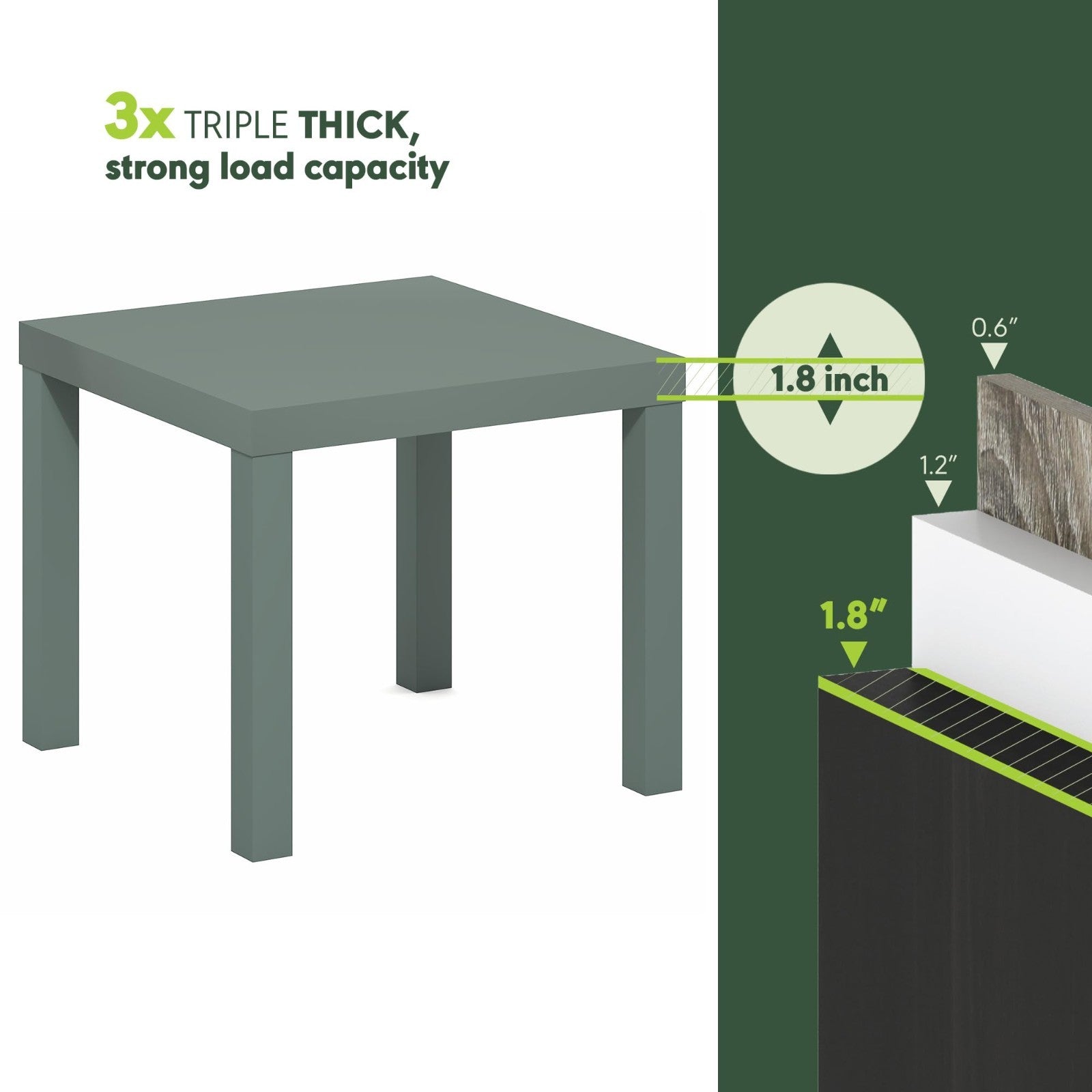 Modern Square Side Table - 1.8" Thick Top, Simple Nightstand, Toolless Assembly,3