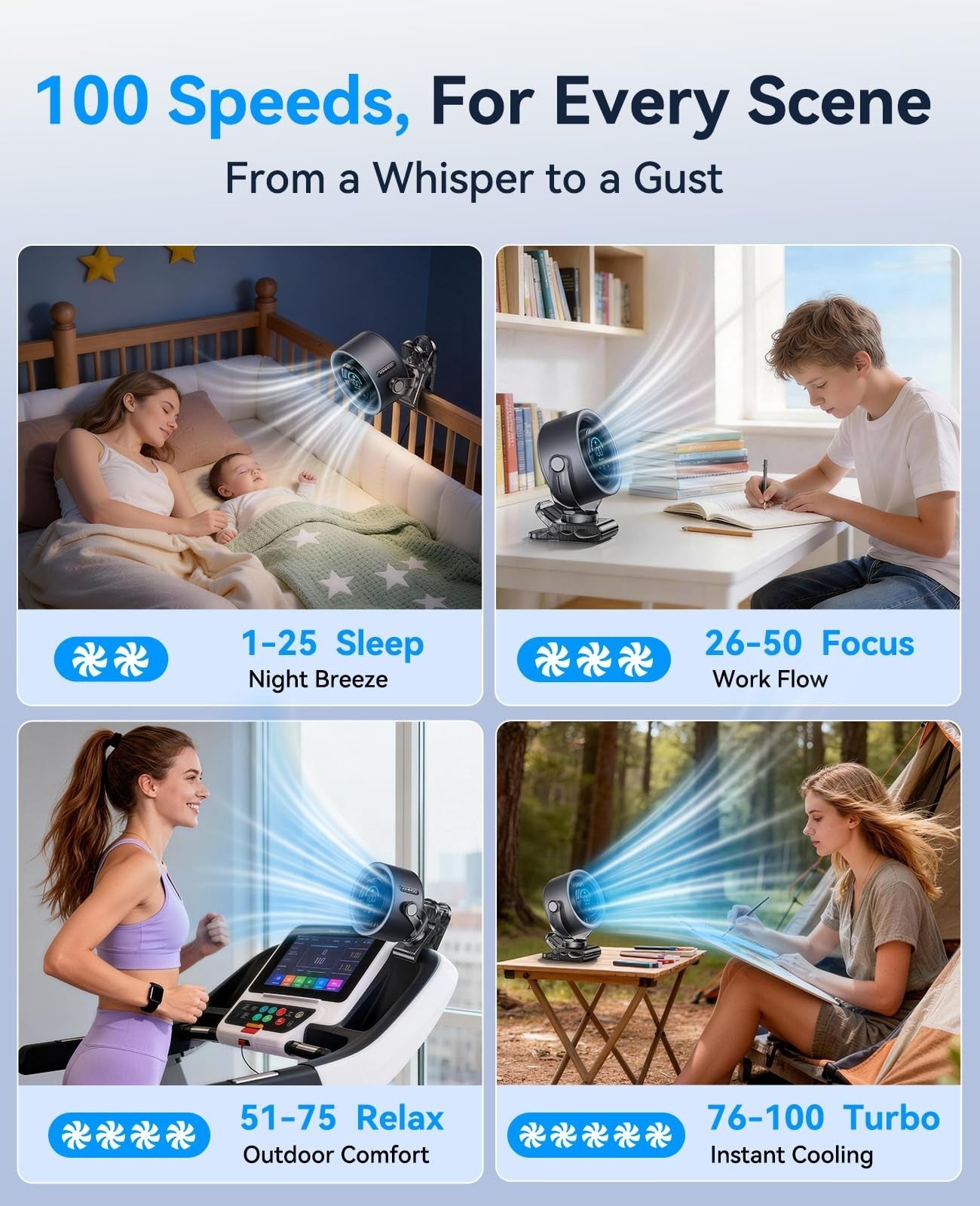 4000mAh Portable Clip On Fan, 100 Speed Touch Control, LED Display, 360° Rotate,3