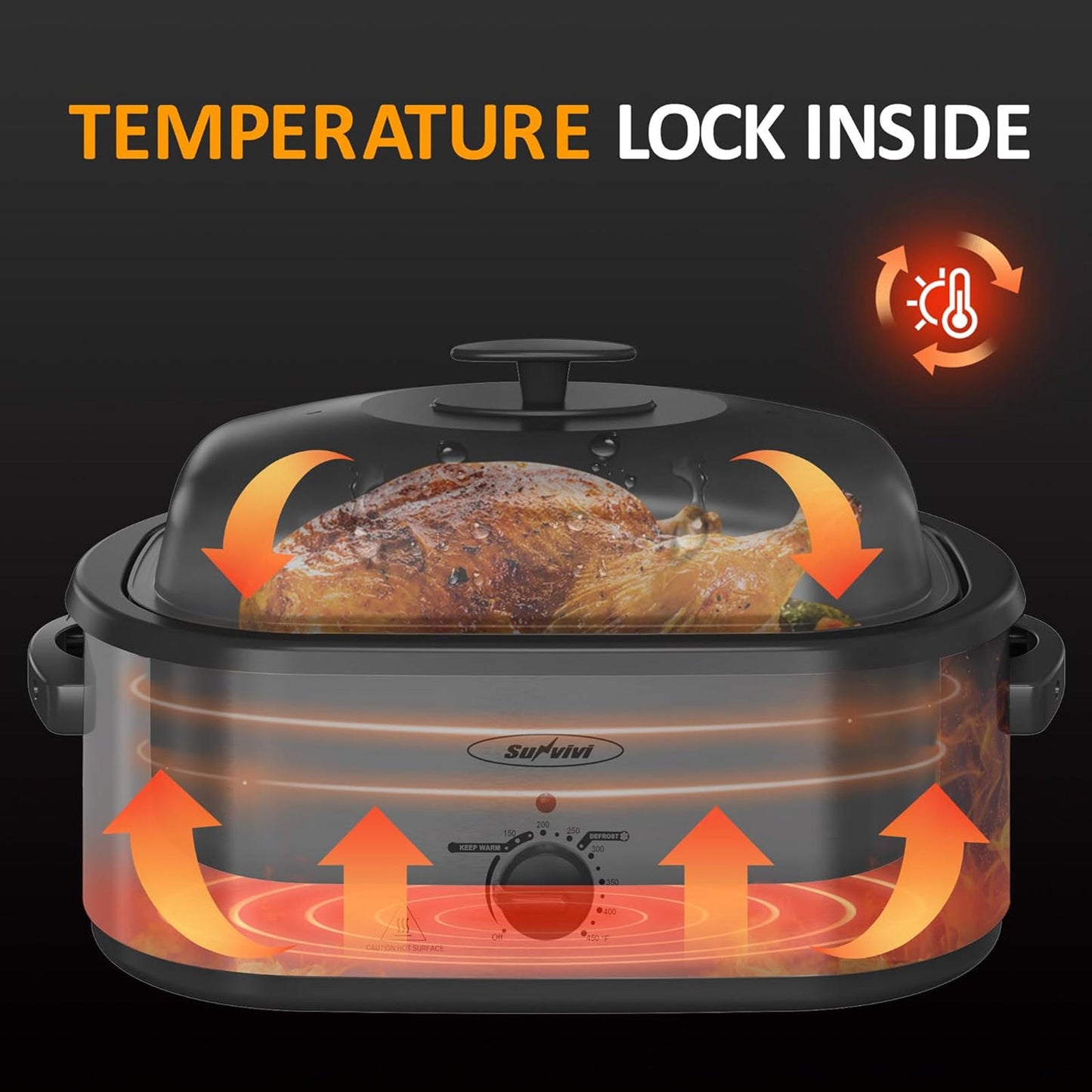 Electric Roaster Oven, Roaster with Removable 3-Bin Buffet Server, 20 QT Turkey