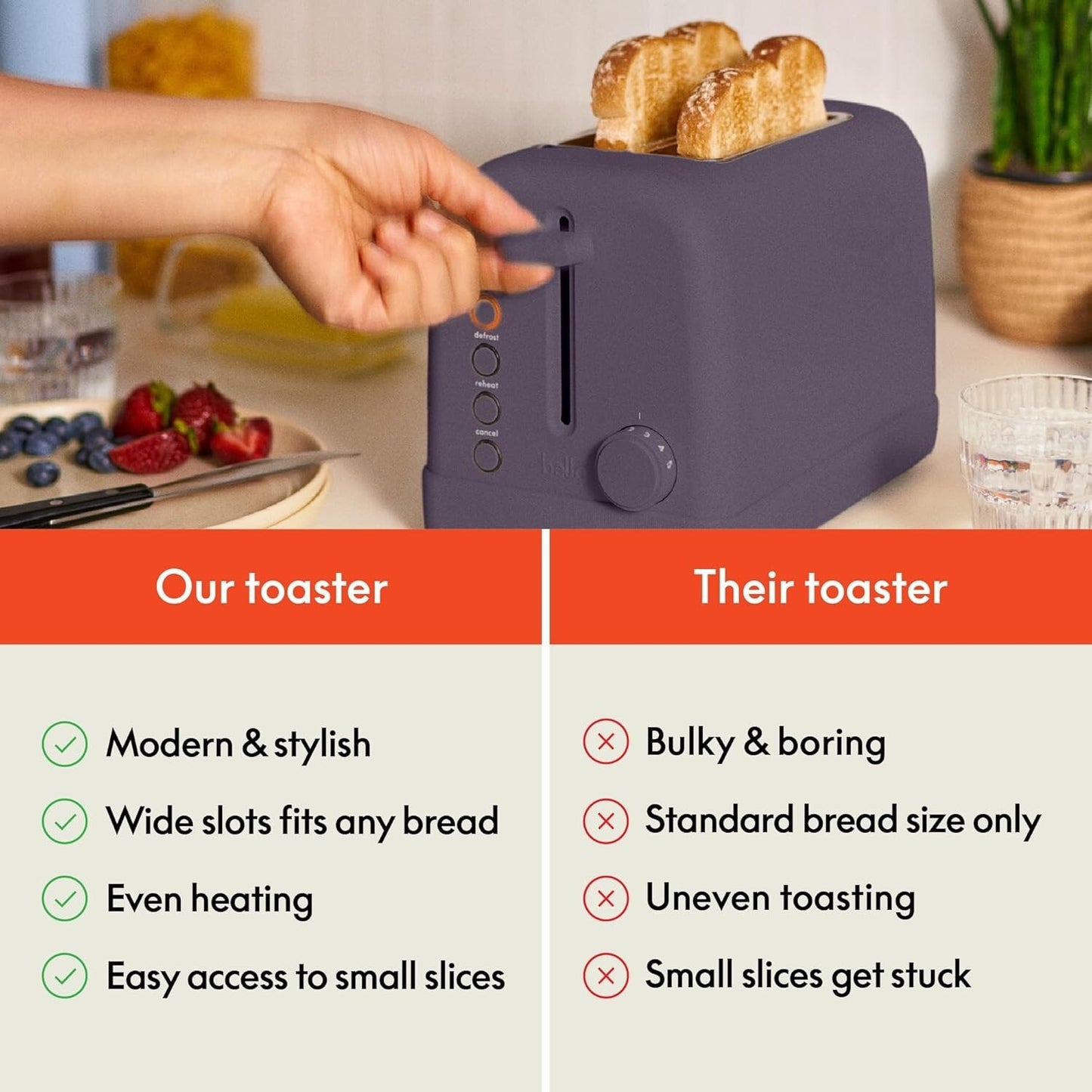 2 Slice Toaster 900W 6 Shade Bagel Crumb Tray Plum