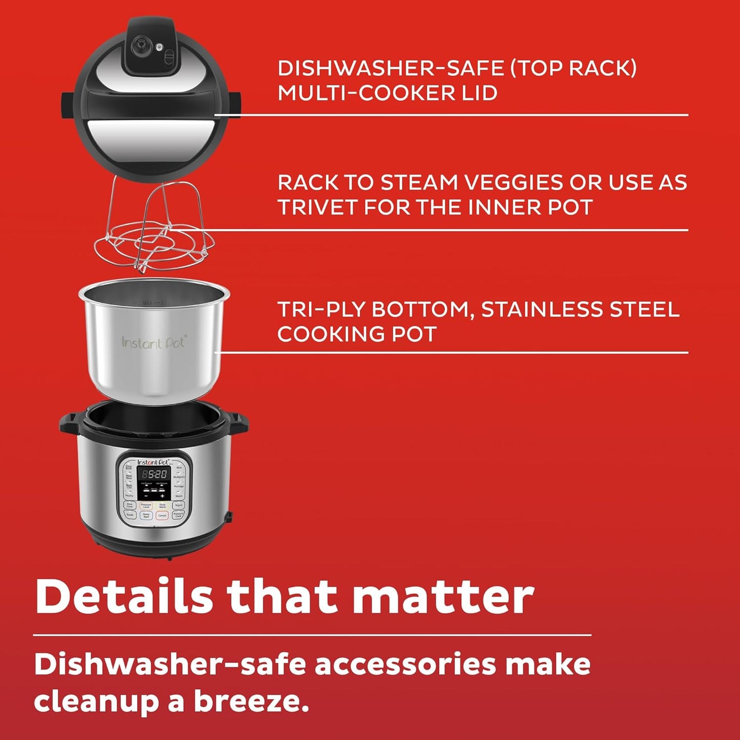 Mini Electric Pressure Cooker - Stainless Steel