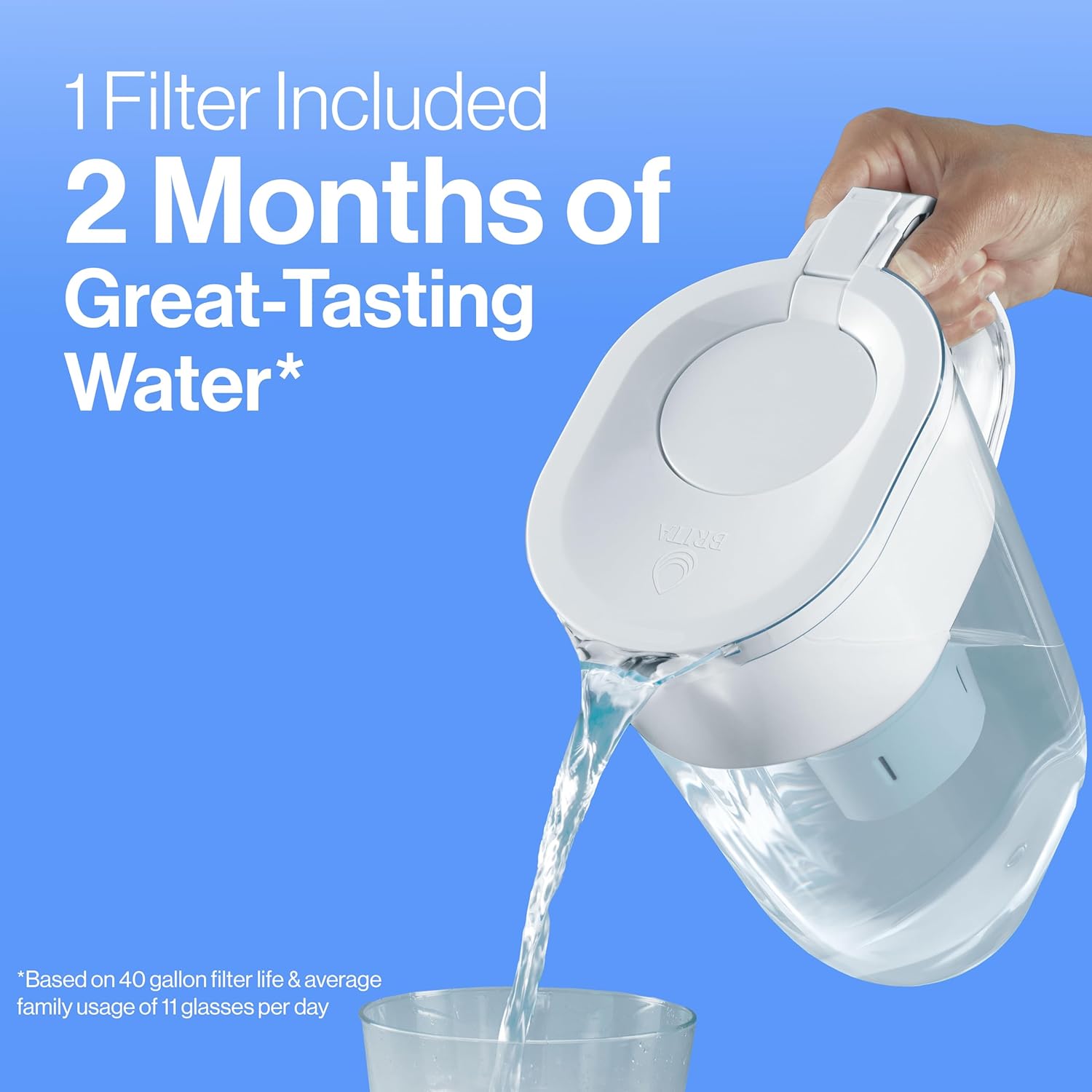 Water Filter Pitcher