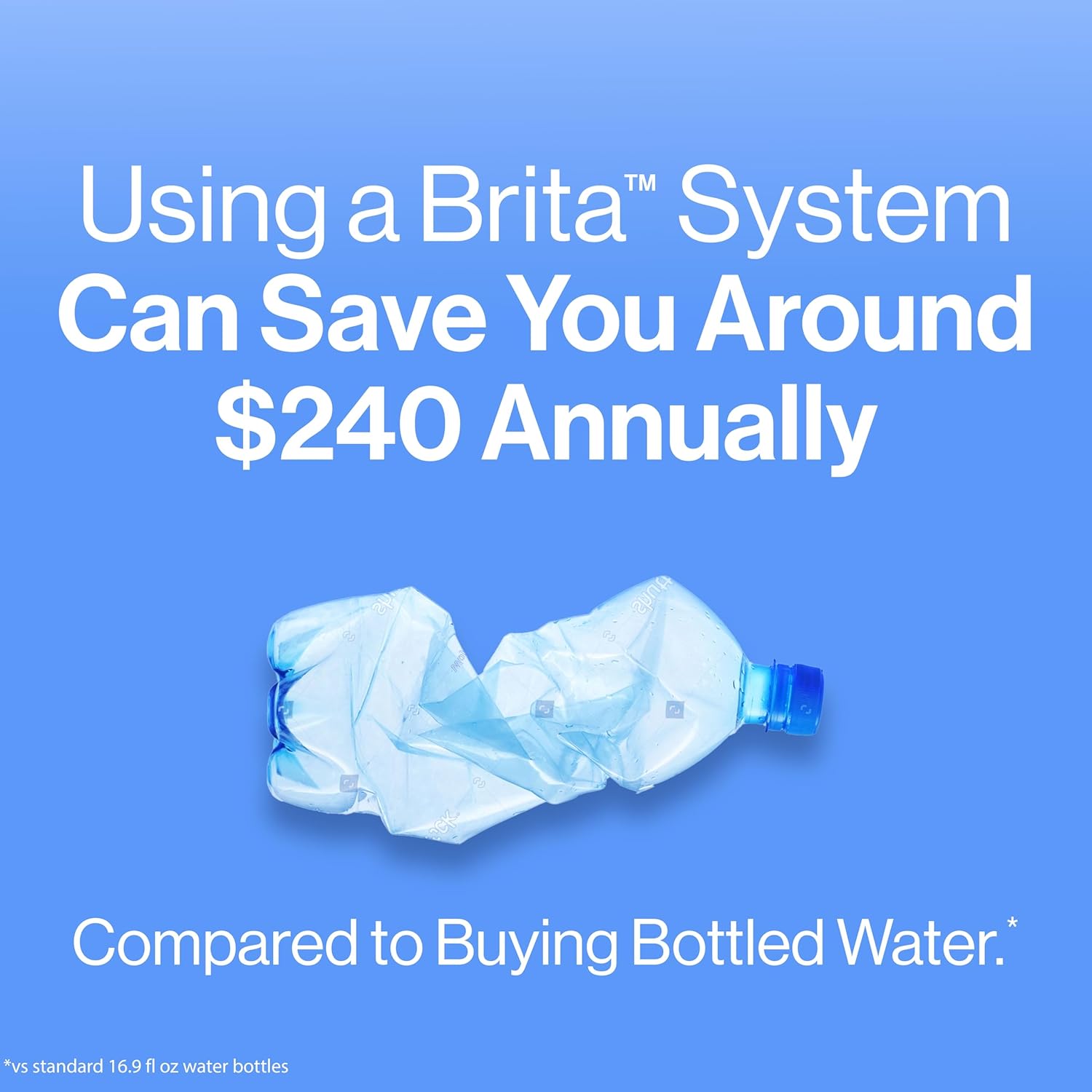 Water Filter Pitcher