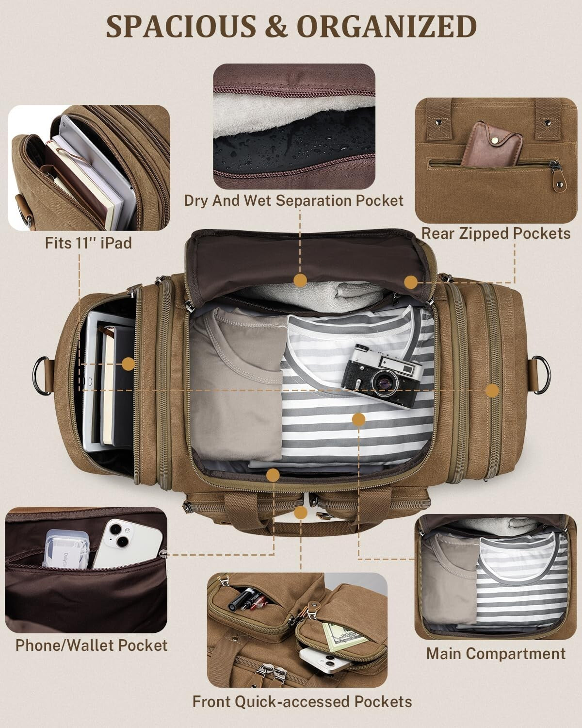 50L Expandable Duffle Bag Water Resistant Pocket Carry On