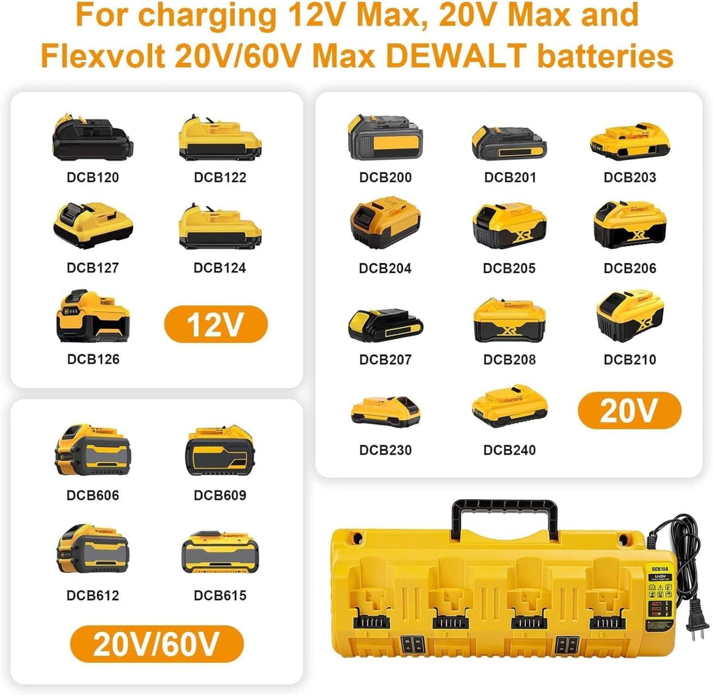 DCB104 20V Battery Charger Replacement Compatible with 20V Lithium Batteries