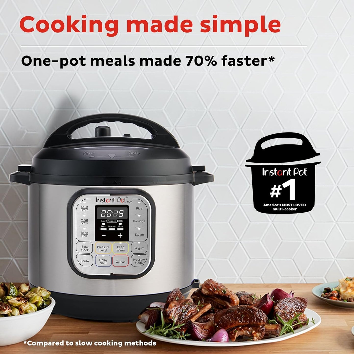 Mini Electric Pressure Cooker - Stainless Steel