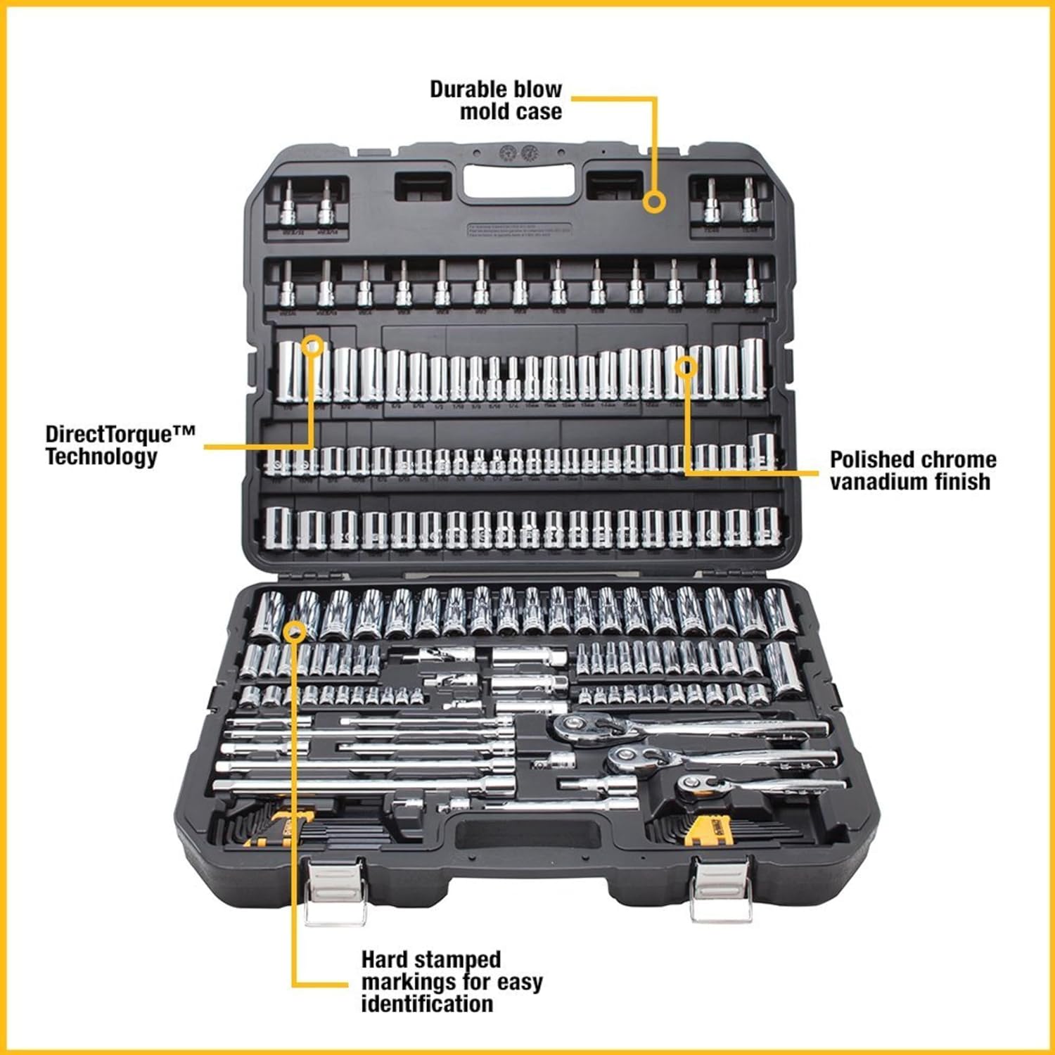 Mechanics Tool Set